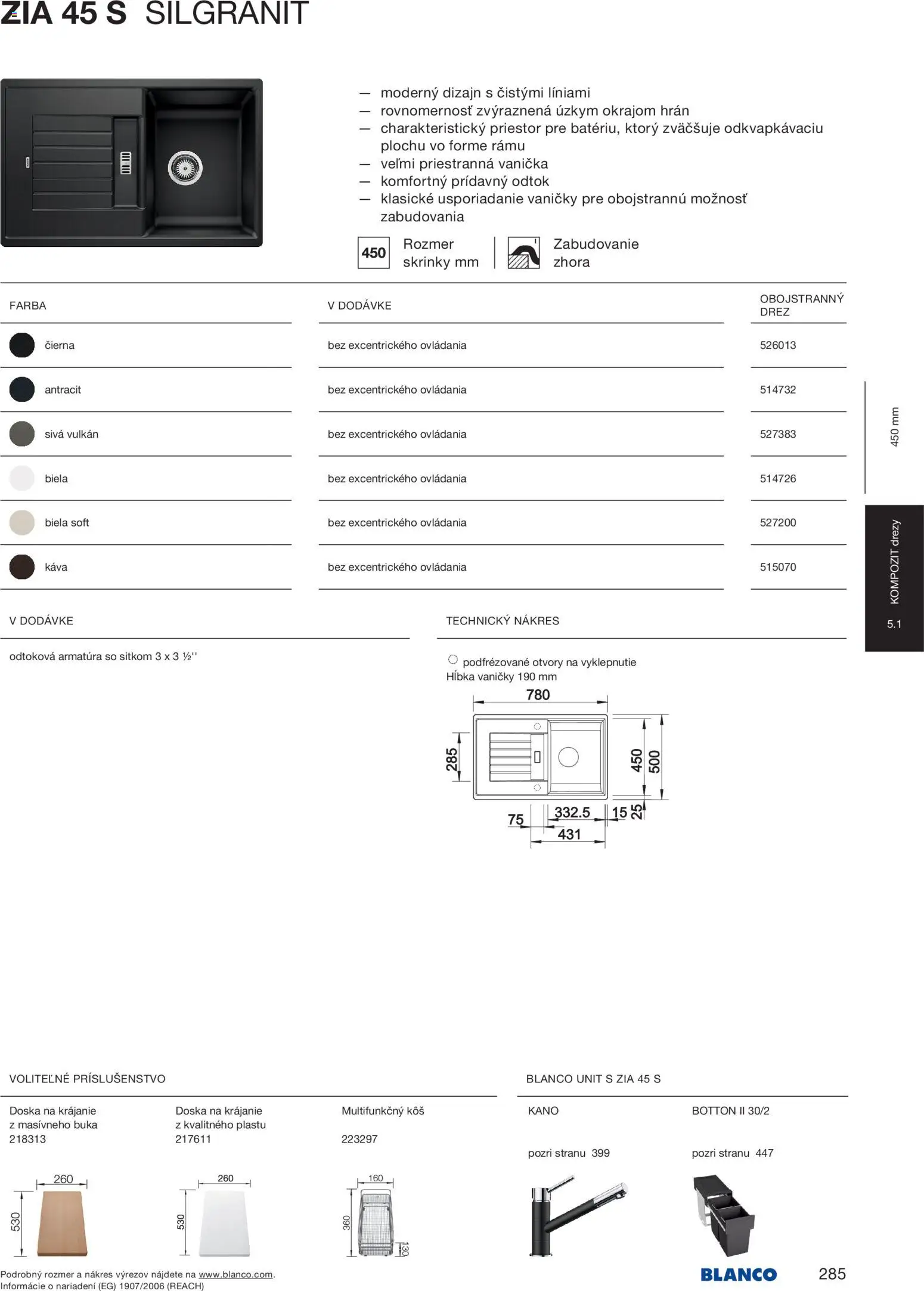 Nové Blanco akcie – leták je platný od 04.02.2026 | Strana: 287