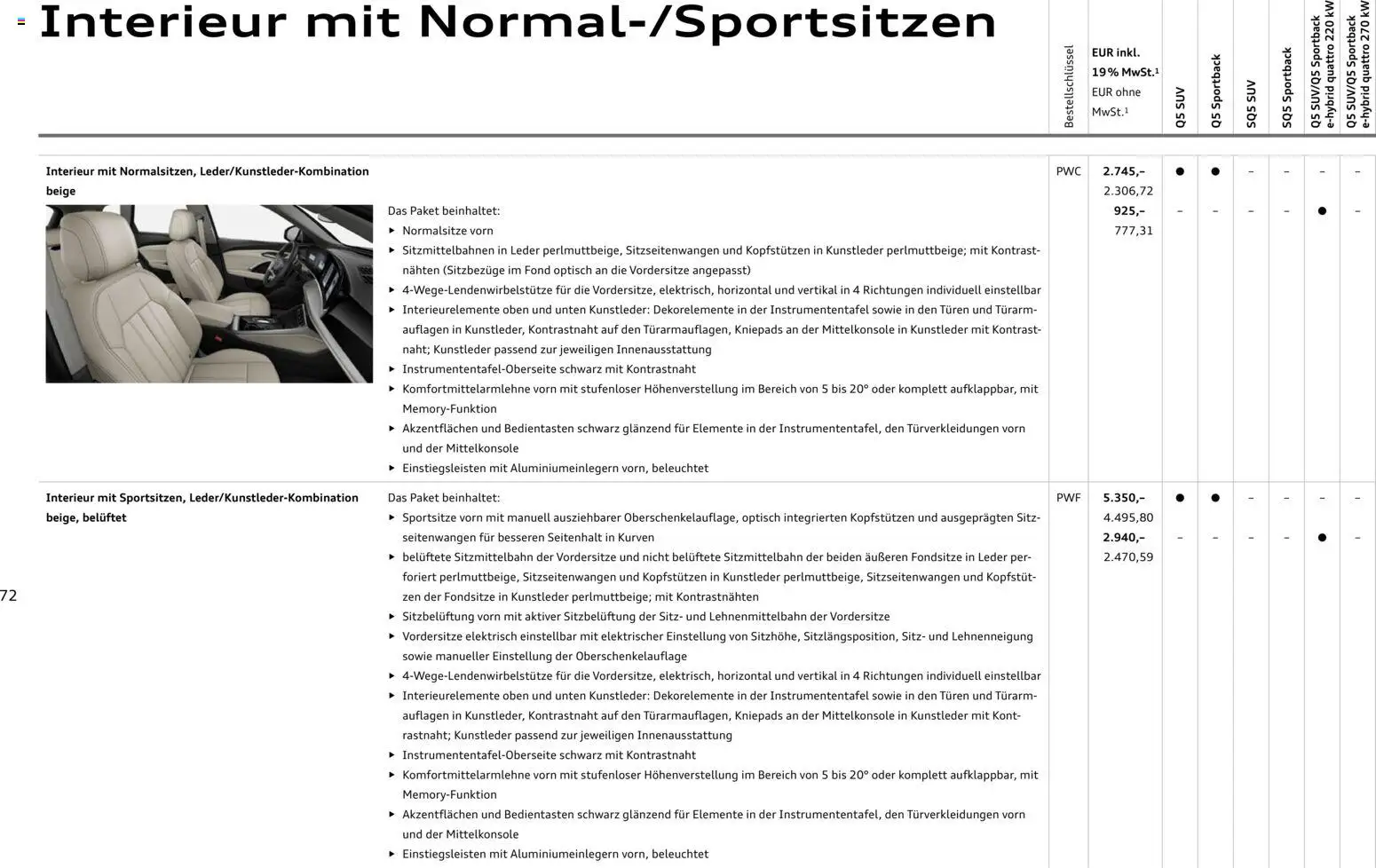 Audi Q5 – gültig ab 28.10.2025 | Seite: 72