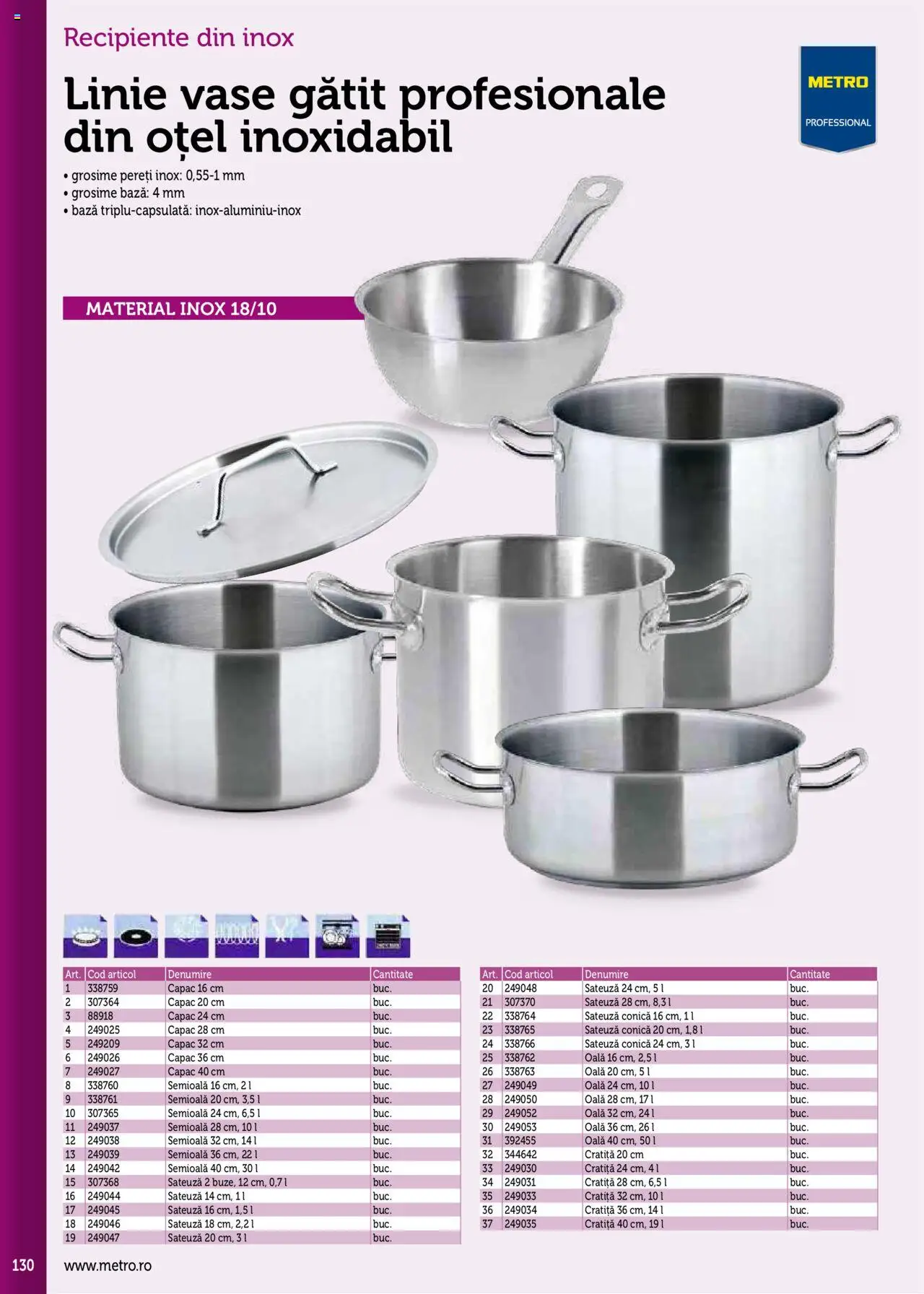 Noul catalog Metro – valabil de la 17.09.2025 | Pagină: 130 | Produse: Cratiță, Oală, Recipiente