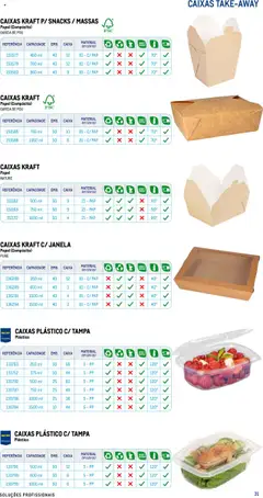 Pré-visualização Makro - Especial Take- away válido de 17.07.2025 | Página: 31 | Produtos: Janela, Caixa