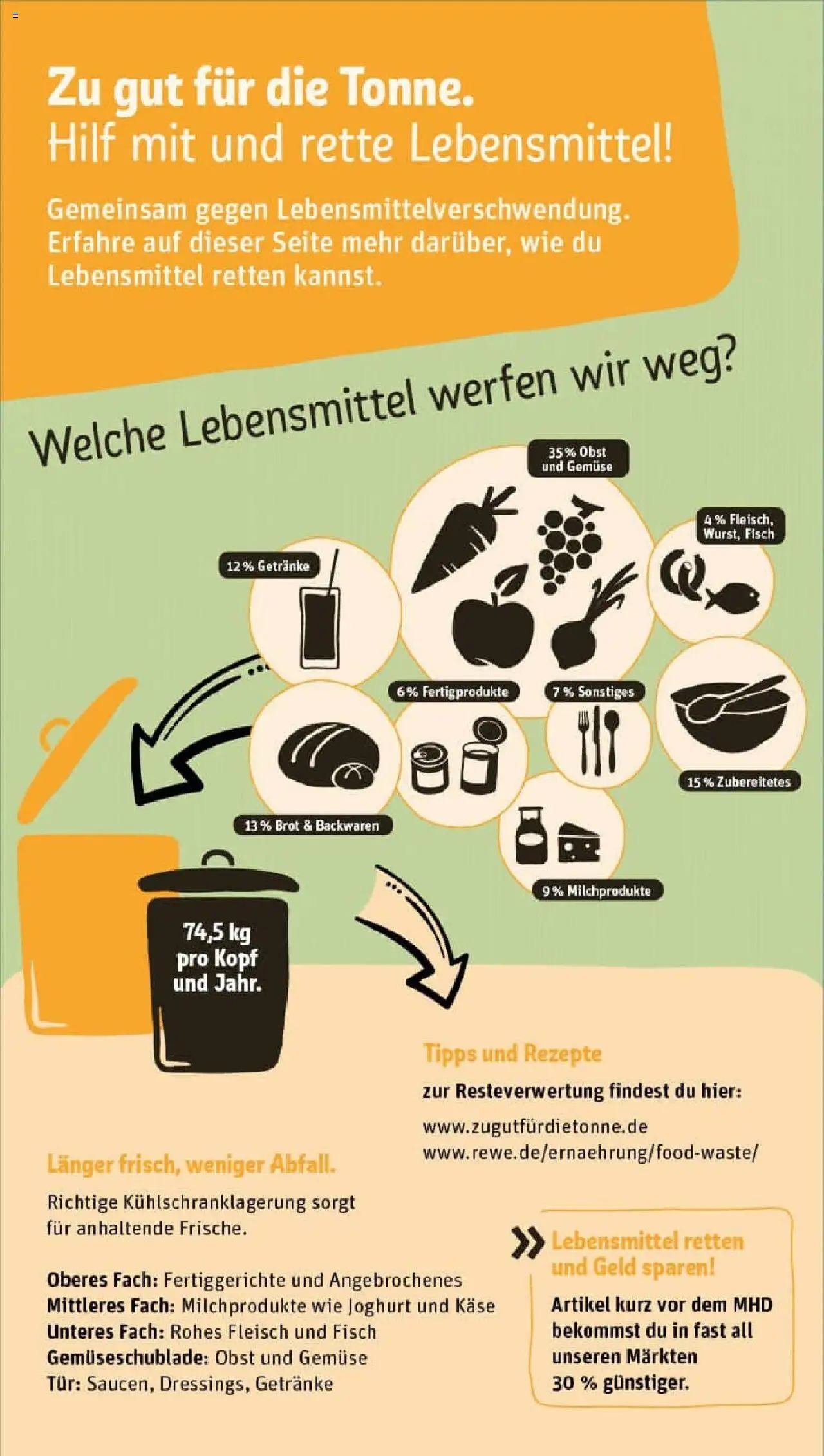 Rewe prospekt Berlin / Neukölln	 – gültig ab 28.09.2025 | Seite: 33 | Produkte: Käse, Joghurt, Obst, Fleisch