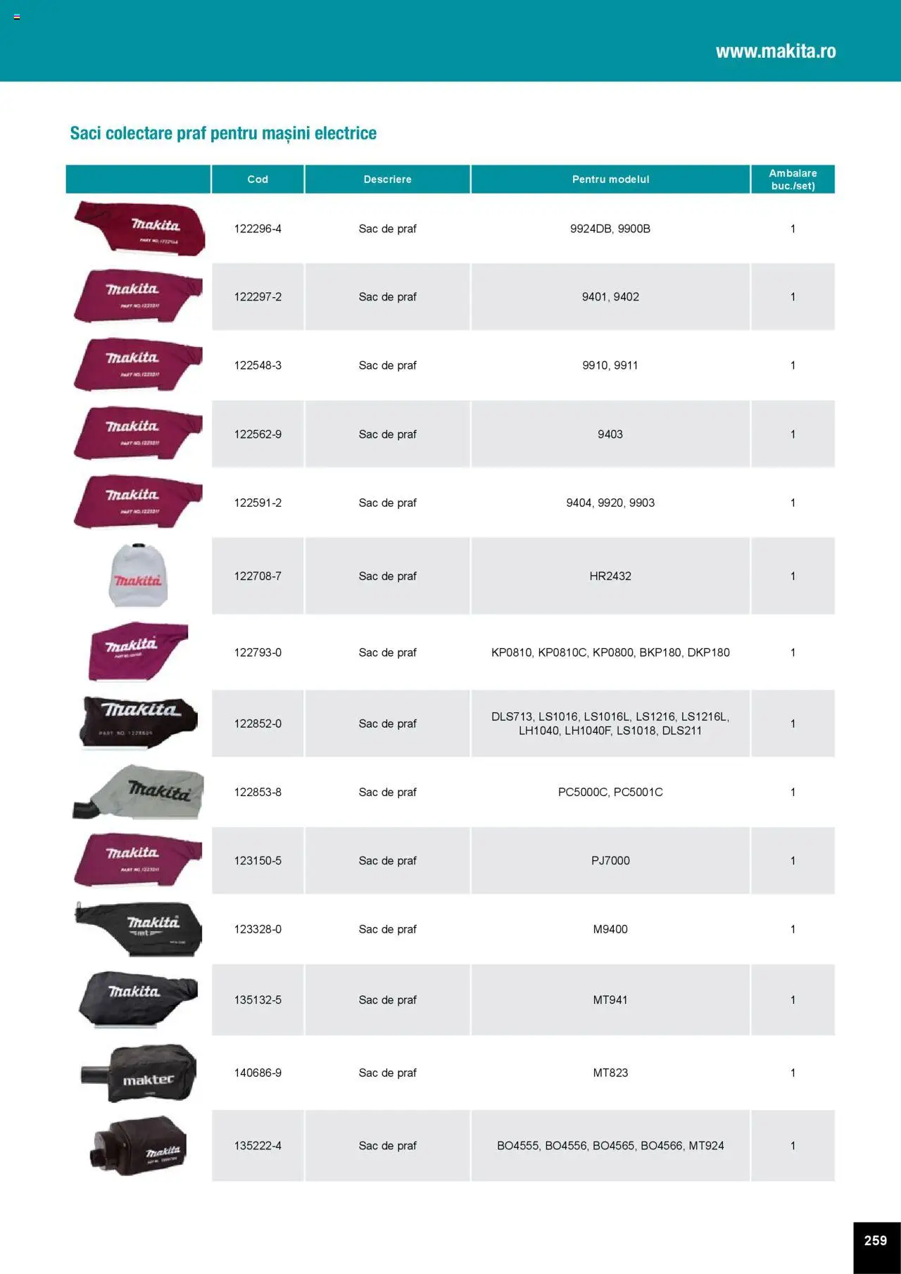 Noul catalog Makita – valabil de la 01.04.2025 | Pagină: 259