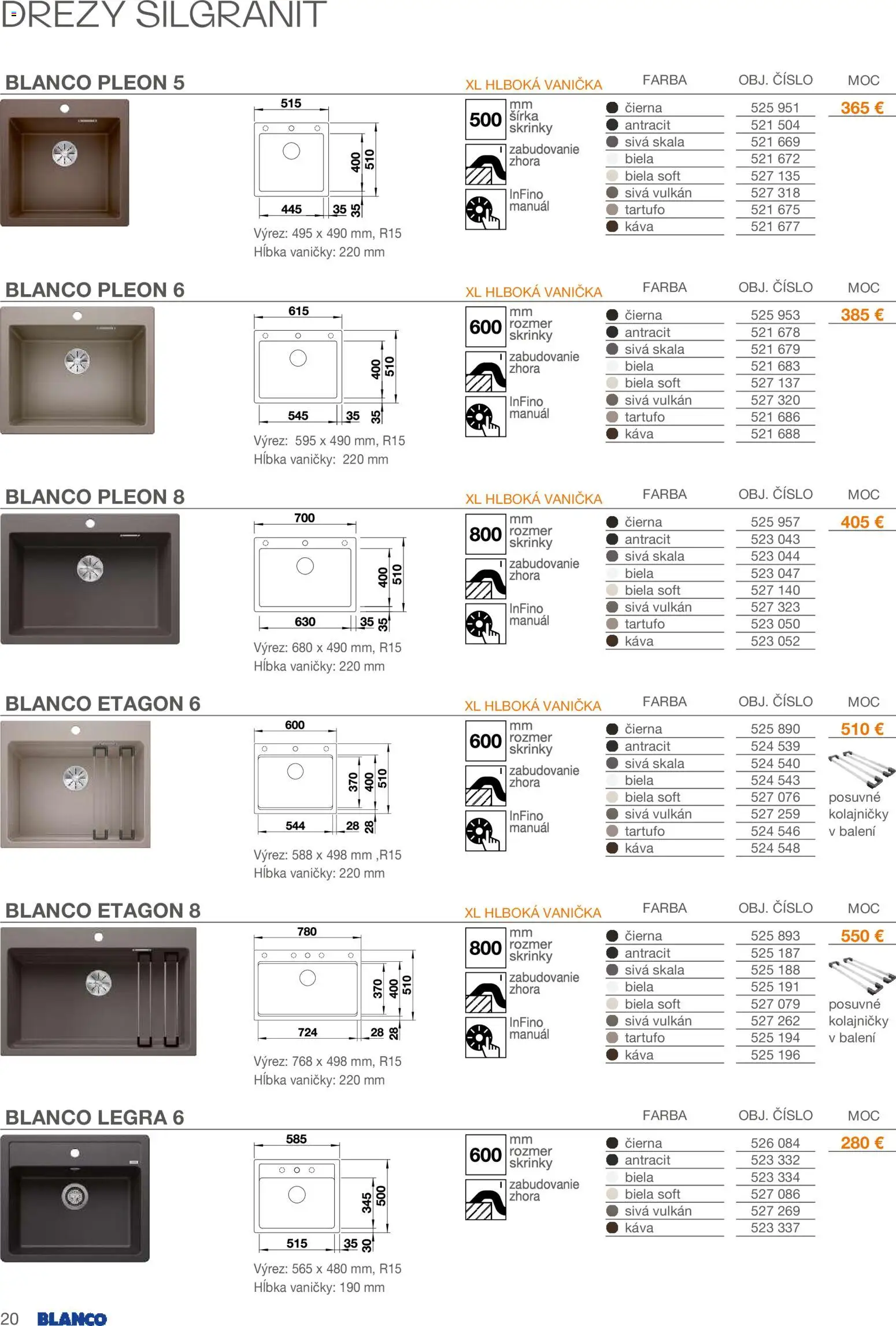 Nové Blanco akcie – leták je platný od 01.02.2026 | Strana: 20 | Produkty: Drezy, Káva