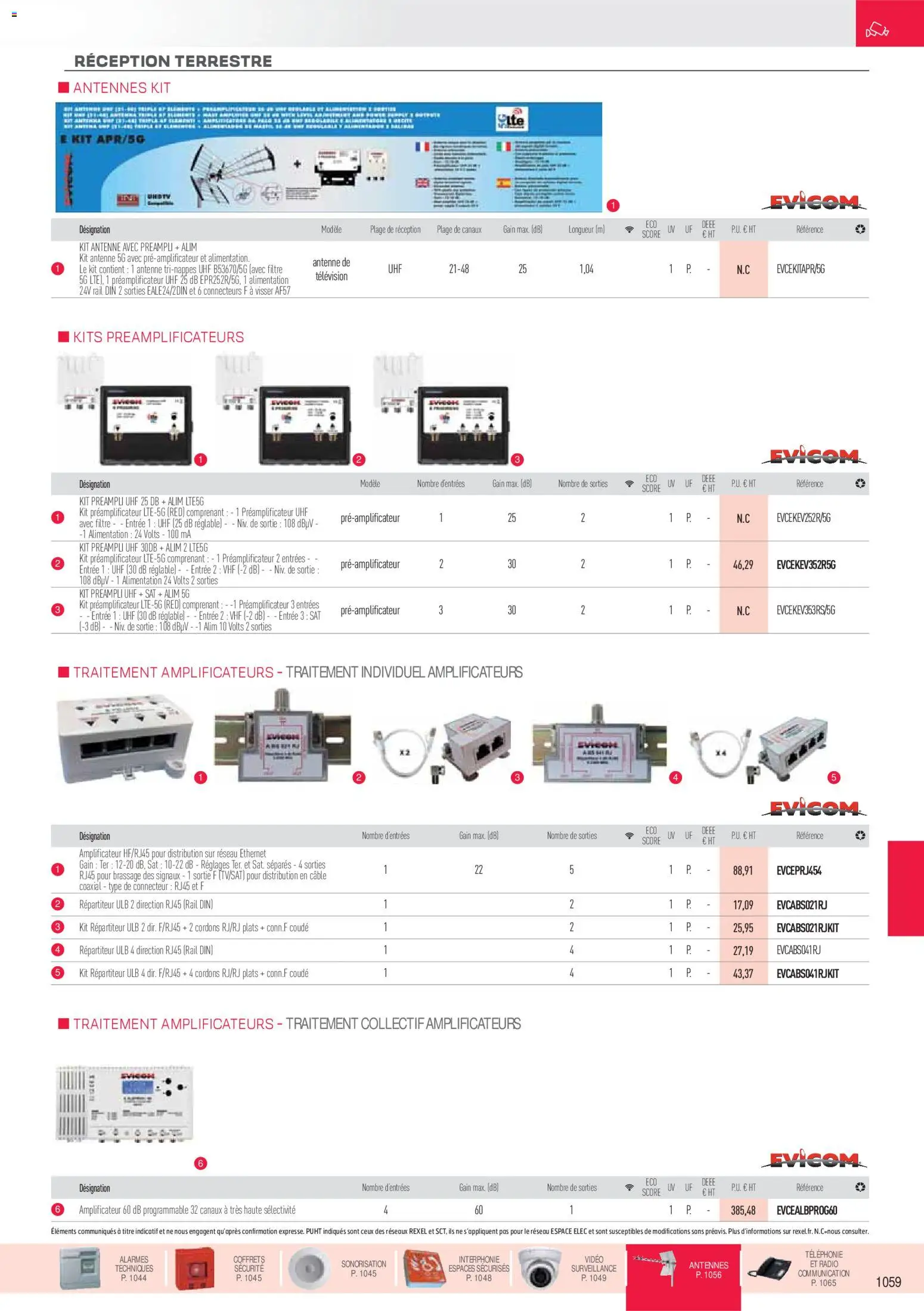 {H1} | Page: 108 | Produits: Filtre, Vidéo, Connecteur, Antenne