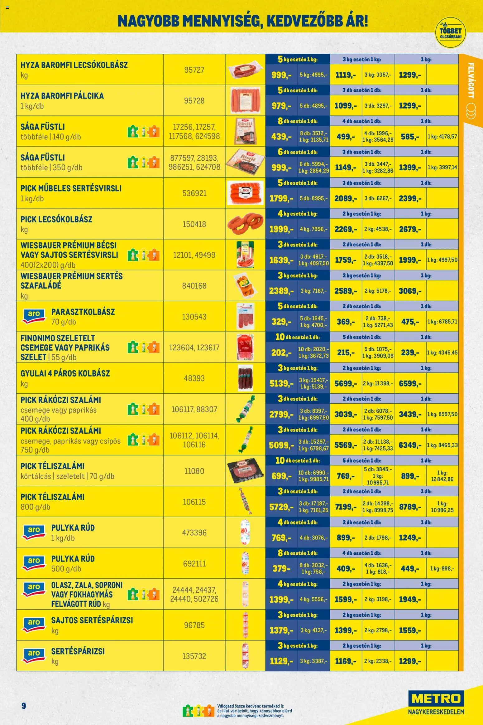 Metro akciós ujság - amely érvényes a következő dátumtól: 02.01.2026 | Oldal: 9 | Termékek: Kolbász, Pick téliszalámi, Szalámi, Felvágott