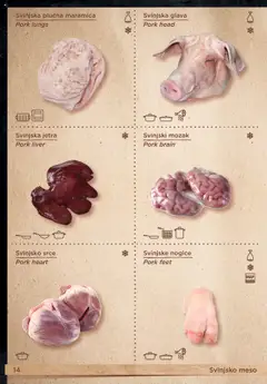 Metro katalog meso - pregled Metro kataloga - važi od 11.11.2024 | Strana: 14 | Proizvode: Svinjsko meso, Pakovanje