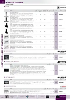 Rexel - Prévisualisation de Rexel - Brochure électroménager et multimédia valide à partir de 18.11.2025 | Page: 29 | Produits: Filtre, Câble, Plaque de cuisson, Casquette