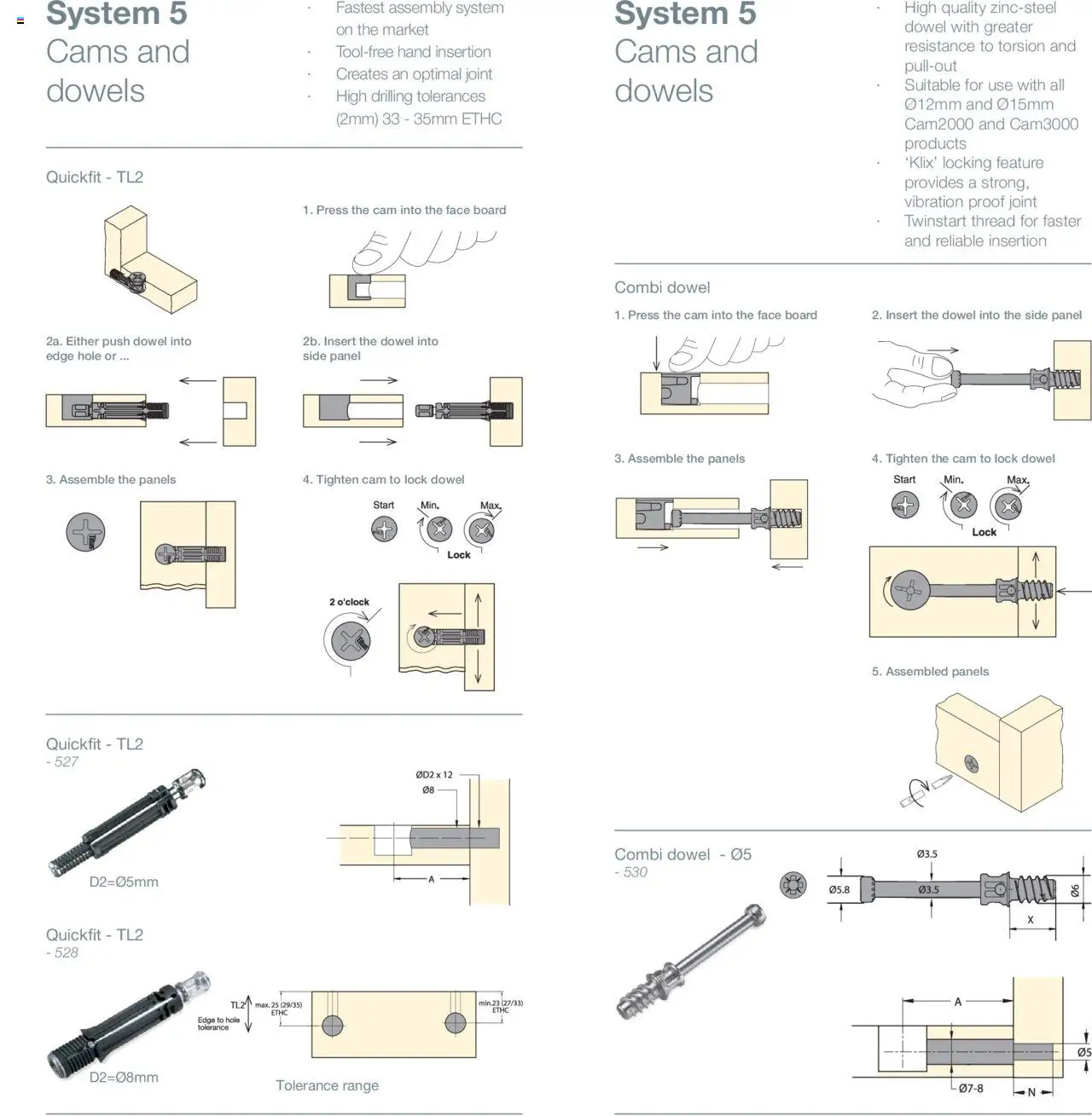 New Gelmar catalogue – valid from 12.02.2024 | Page: 4 | Products: Press, Lock