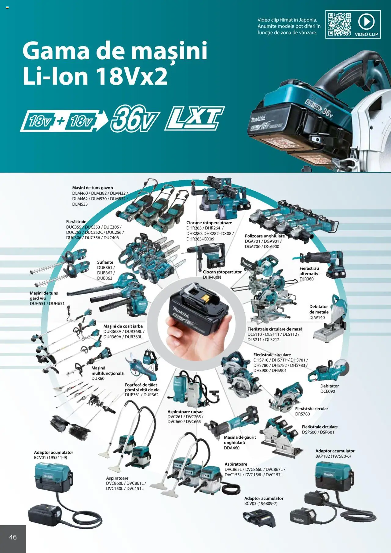 Noul catalog Makita – valabil de la 08.01.2025 | Pagină: 46 | Produse: Mașină de găurit, Video, Ciocan rotopercutor, Rucsac