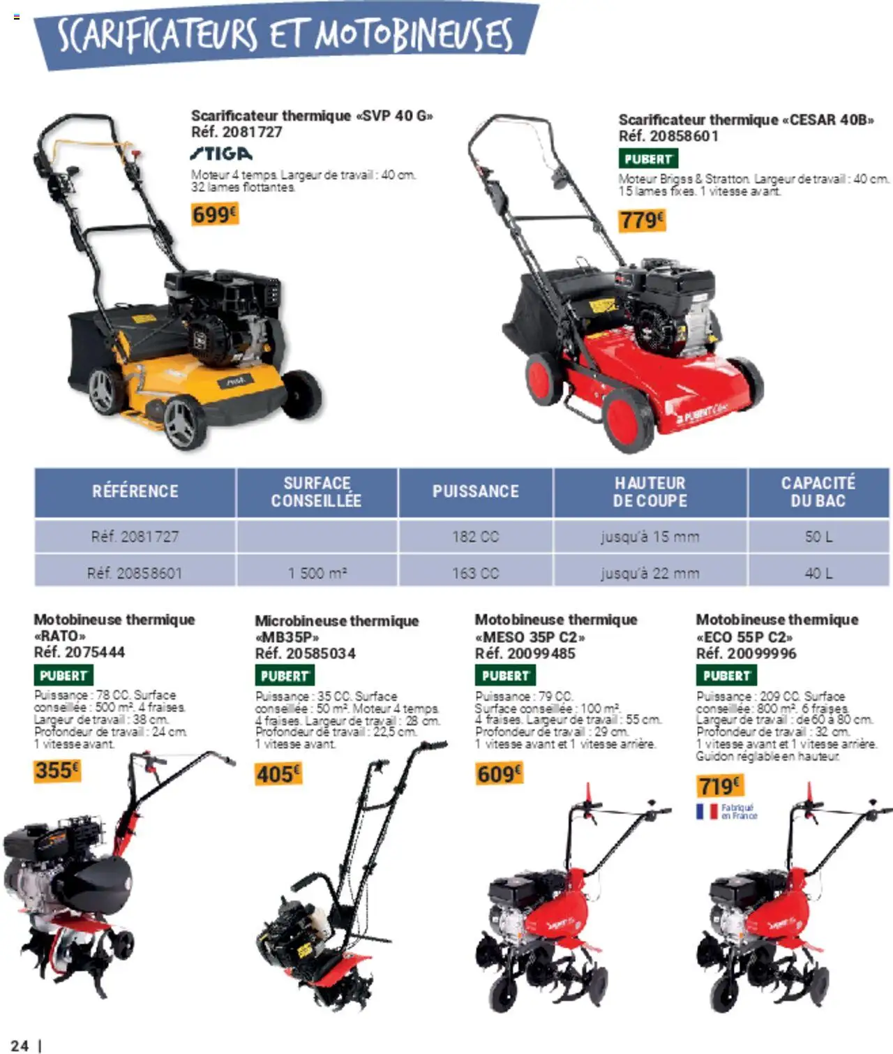 {H1} | Page: 24 | Produits: Fraises