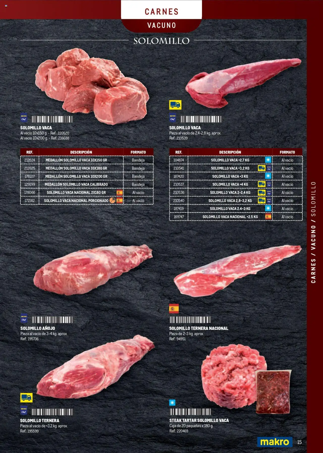 Makro - Especia Carta Prat │ válido desde el 08.04.2025 | Página: 15 | Productos: Bandeja, Caja