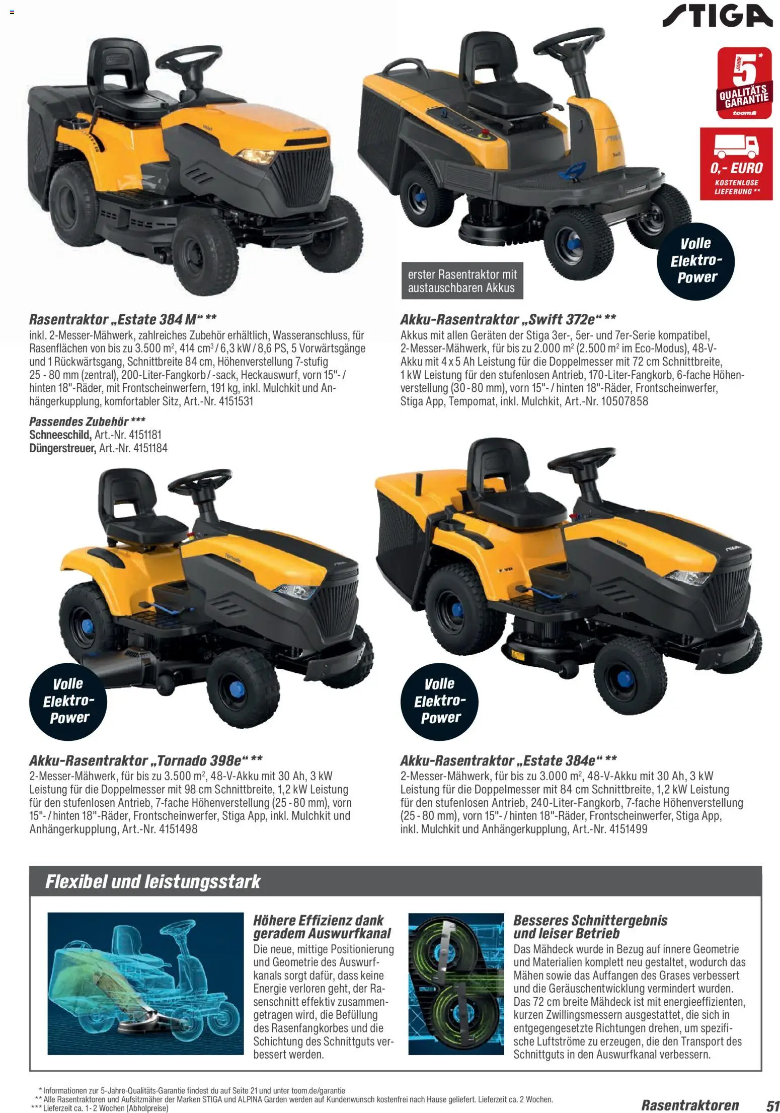 Toom Baumarkt Gartenpflege & Teich 2026 – gültig ab 20.02.2026 | Seite: 51