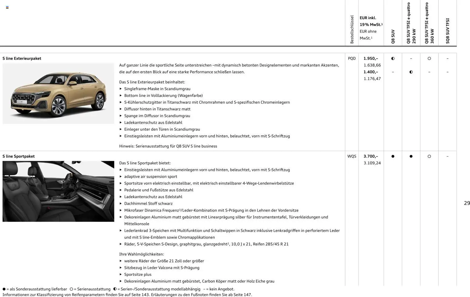 Audi Q8 – gültig ab 28.10.2025 | Seite: 29