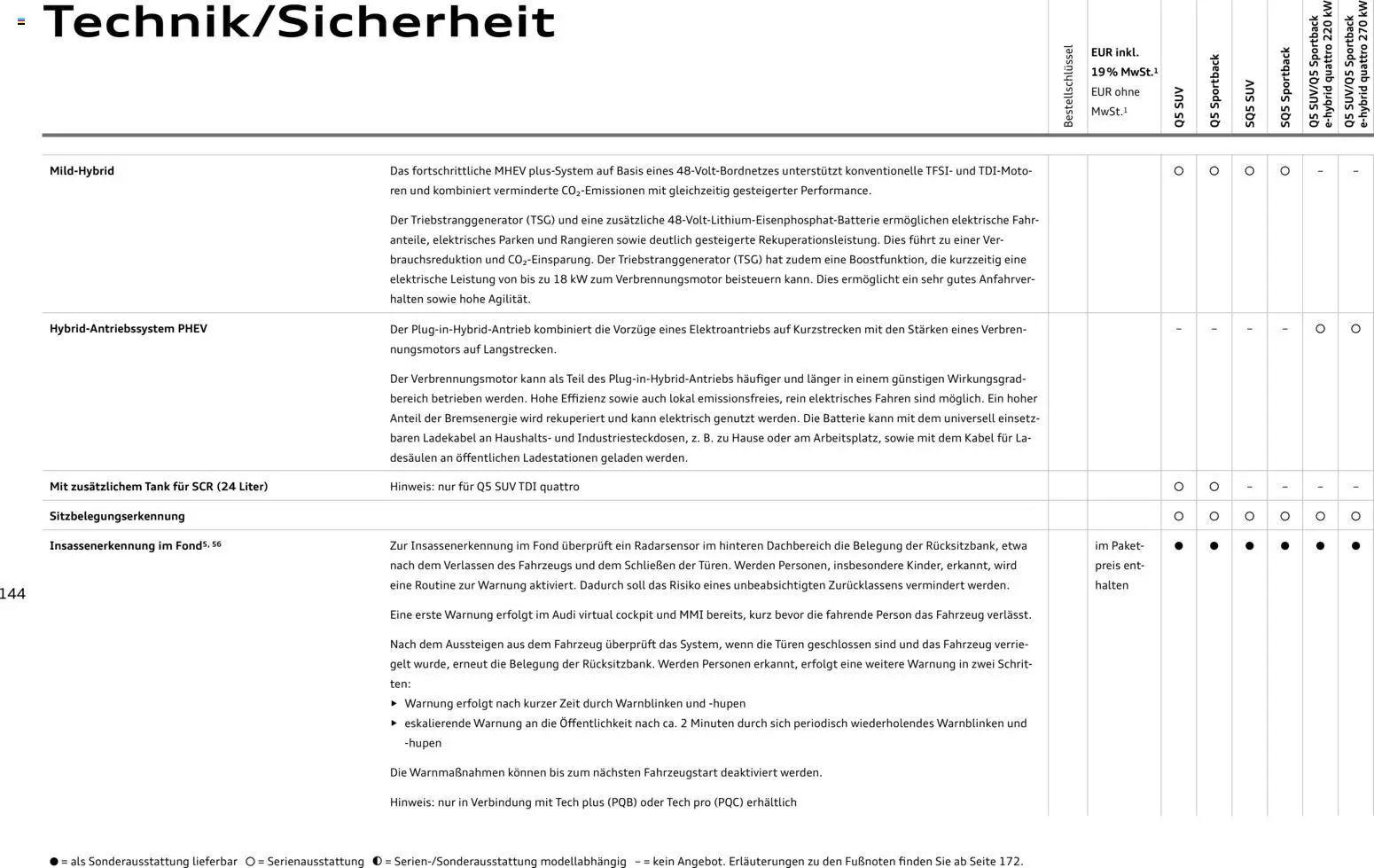 Audi Q5 – gültig ab 28.10.2025 | Seite: 144 | Produkte: Kabel, Batterie, Ladekabel
