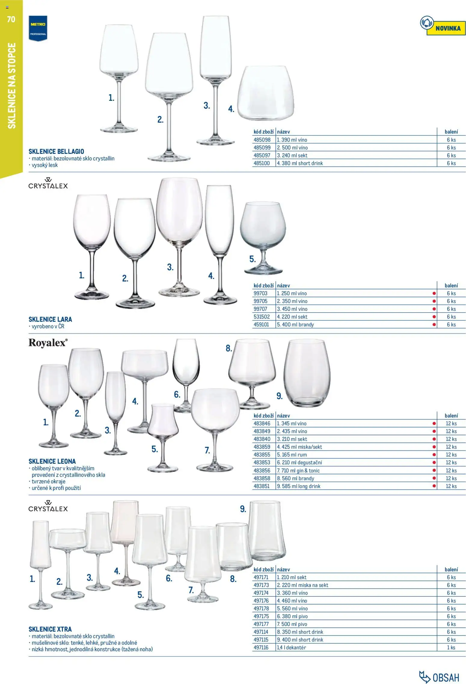 Makro leták - Gastro vybavení a zařízení od 01.02.2026 | Strana: 70 | Produkty: Rum, Brandy, Miska, Sklenice