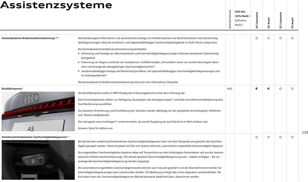 Audi A5 – gültig ab 09.01.2025 | Seite: 125 | Produkte: Kamera