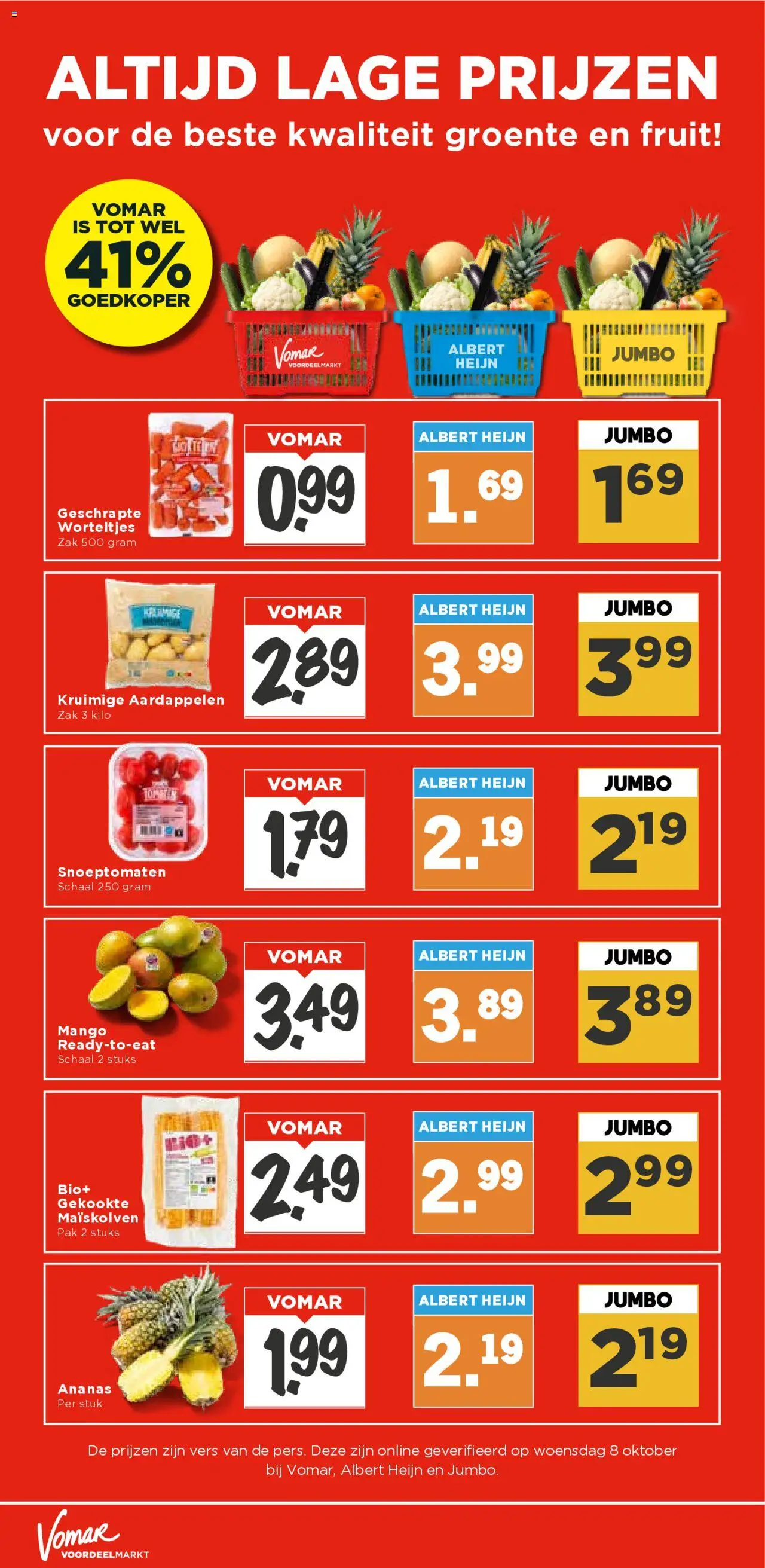 {H1} | Pagina: 15 | Producten: Ananas, Zak, Fruit, Mango
