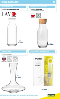 Metro акції дійснийкції з 16.07.2025 | Сторінка: 71