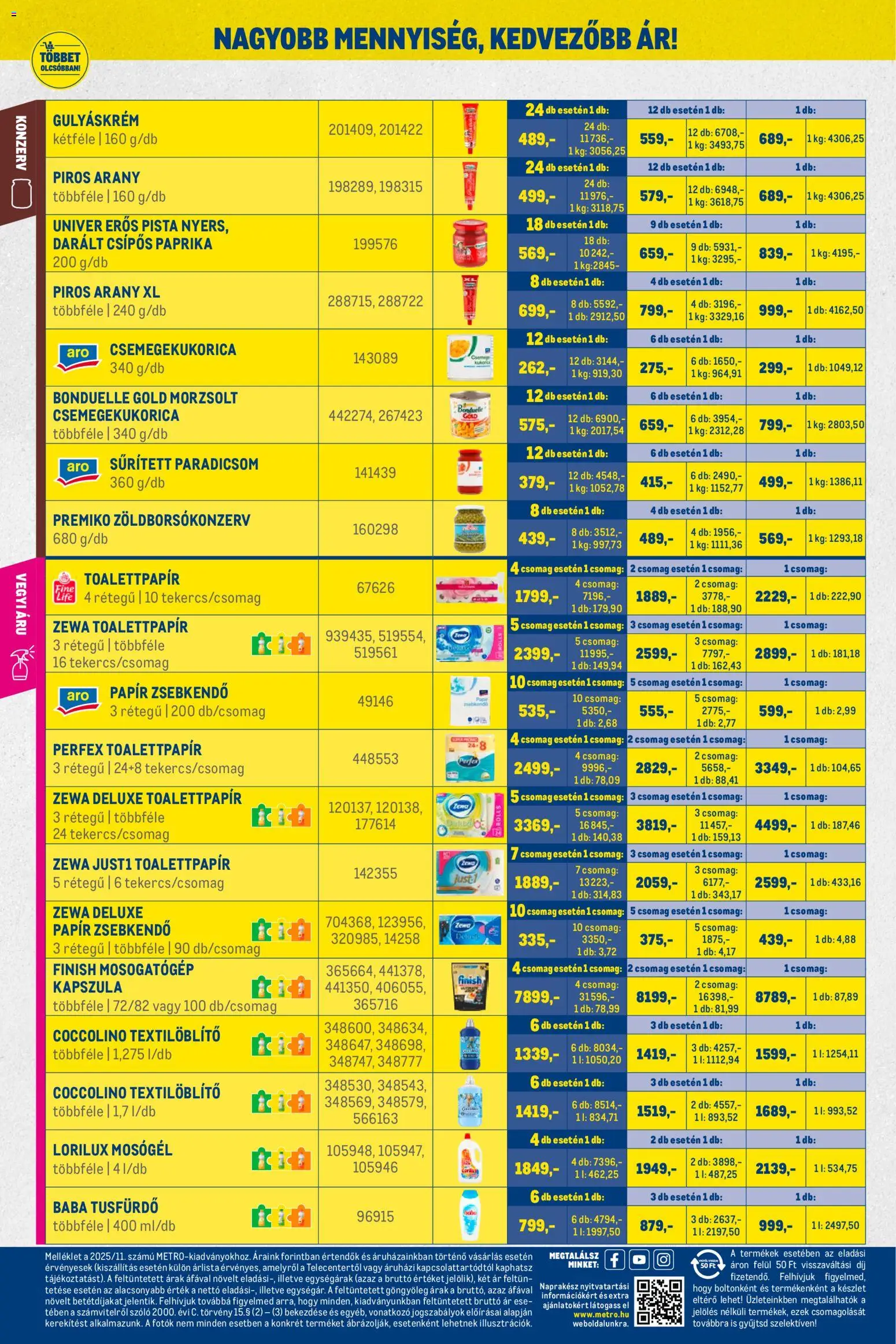 Metro akciós ujság - amely érvényes a következő dátumtól: 02.11.2025 | Oldal: 24 | Termékek: Coccolino, Szőlő, Csemegekukorica, Mosógél