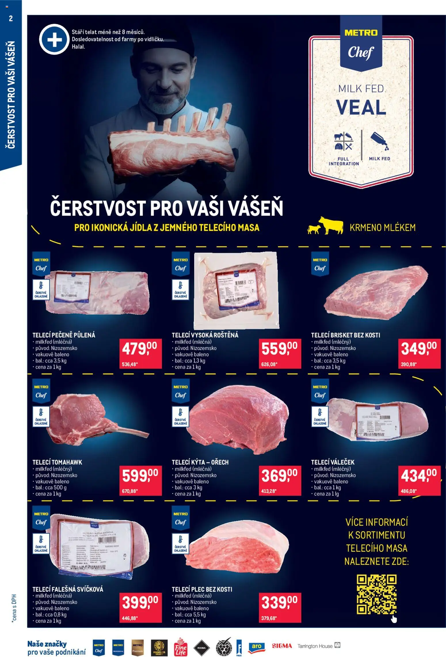 Makro leták - Gastronomie od 25.03.2026 | Strana: 2 | Produkty: Plec bez kosti, Kýta, Váleček