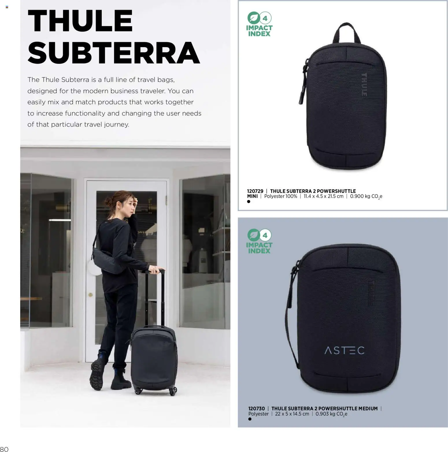 Sapo Giveaways Endless possibilities – σε ισχύ από 14.01.2026 | Σελίδα: 80