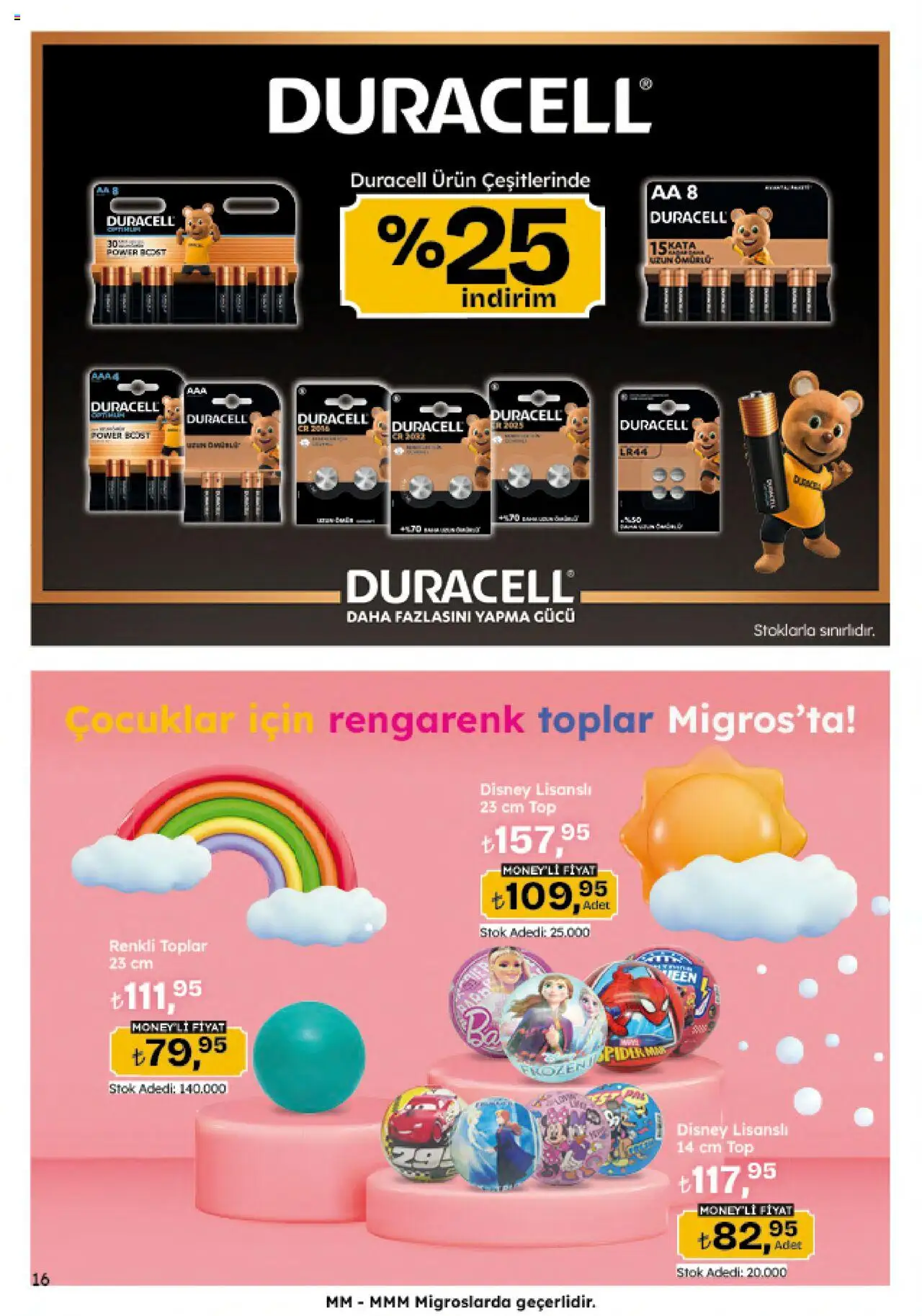 Migros Katalog - Migroskop - 11.09.2025 tarihinden itibaren geçerlidir | Sayfa: 120 | Ürünler: Toplar