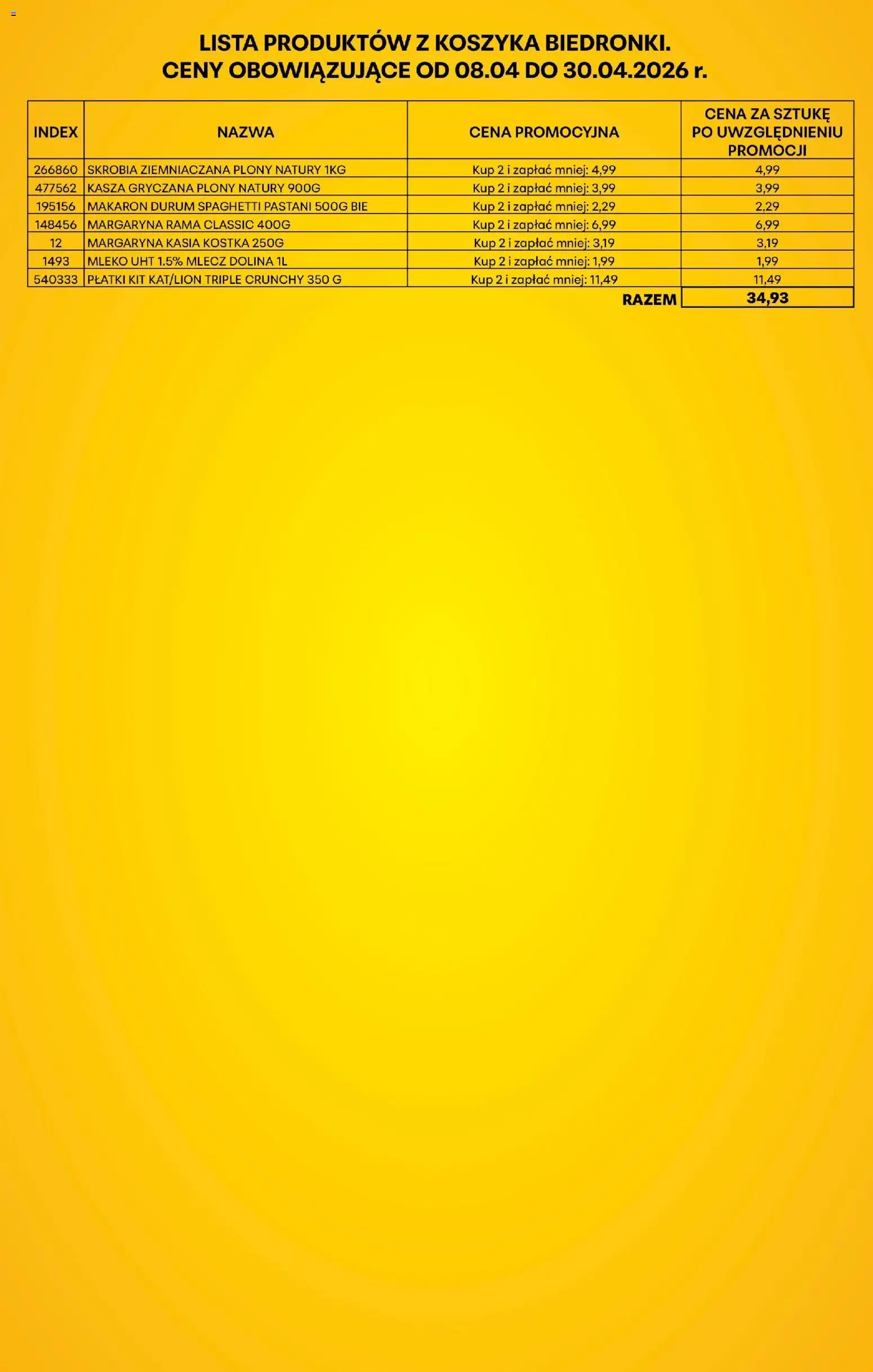 Biedronka gazetka - Tani koszyk od 14.04.2026 | Strona: 2 | Produkty: Margaryna kasia, Kasza, Makaron durum, Makaron