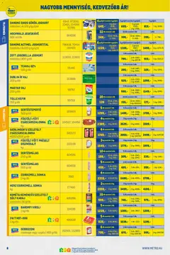 Metro - Nagy Ajánlatok Kiskereskedőknek - amely érvényes a következő dátumtól: 01.02.2026 | Oldal: 8