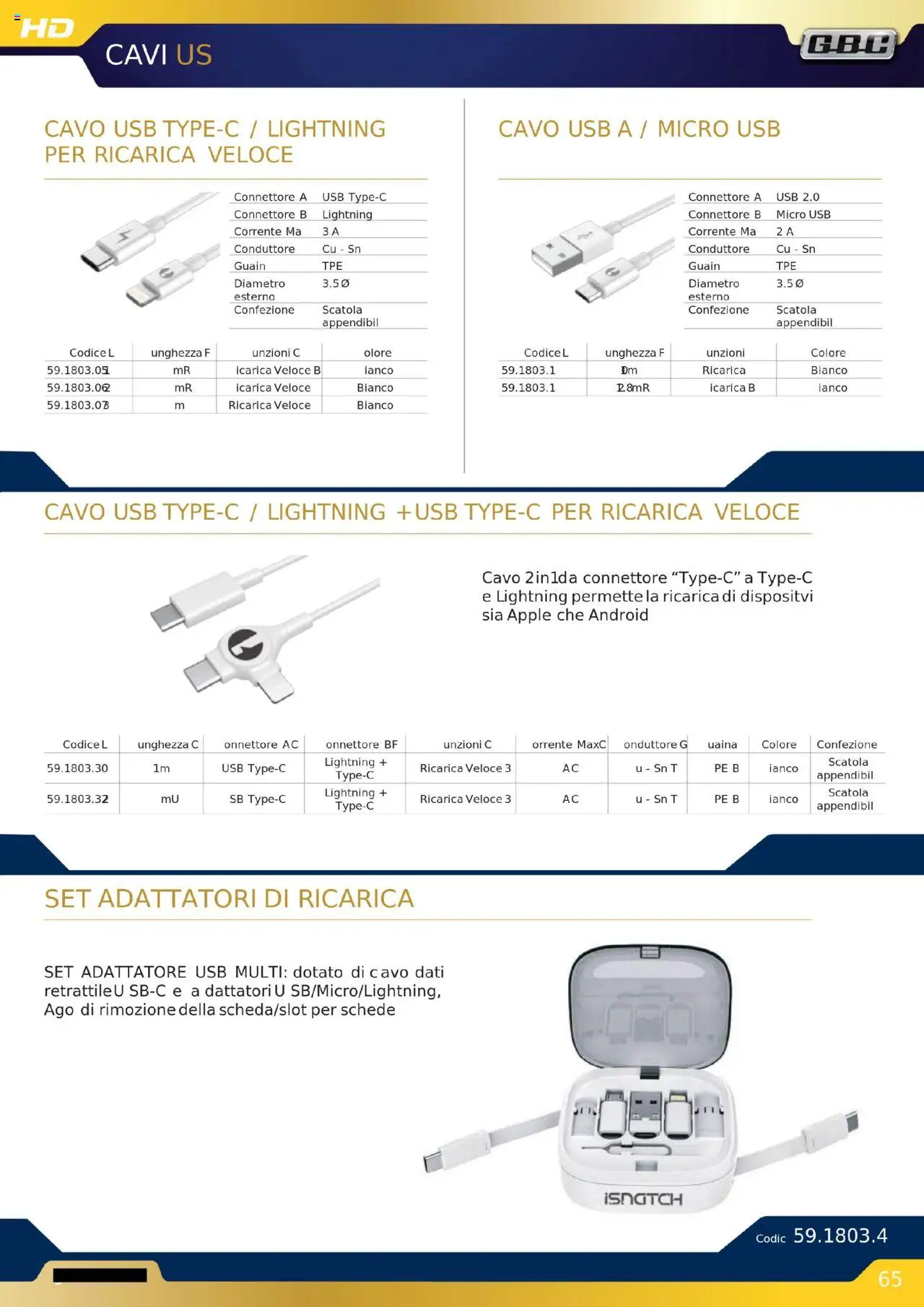 Volantino GBC del 16.10.2025 | Pagina: 65 | Prodotti: Cavo, Connettore, Adattatore, Scatola