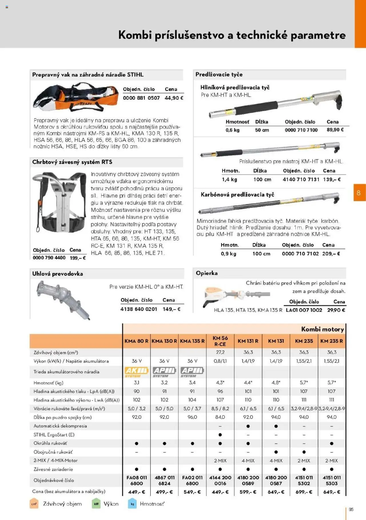 Nové STIHL akcie – leták je platný od 01.04.2025 | Strana: 85 | Produkty: Náradie, Puzdro