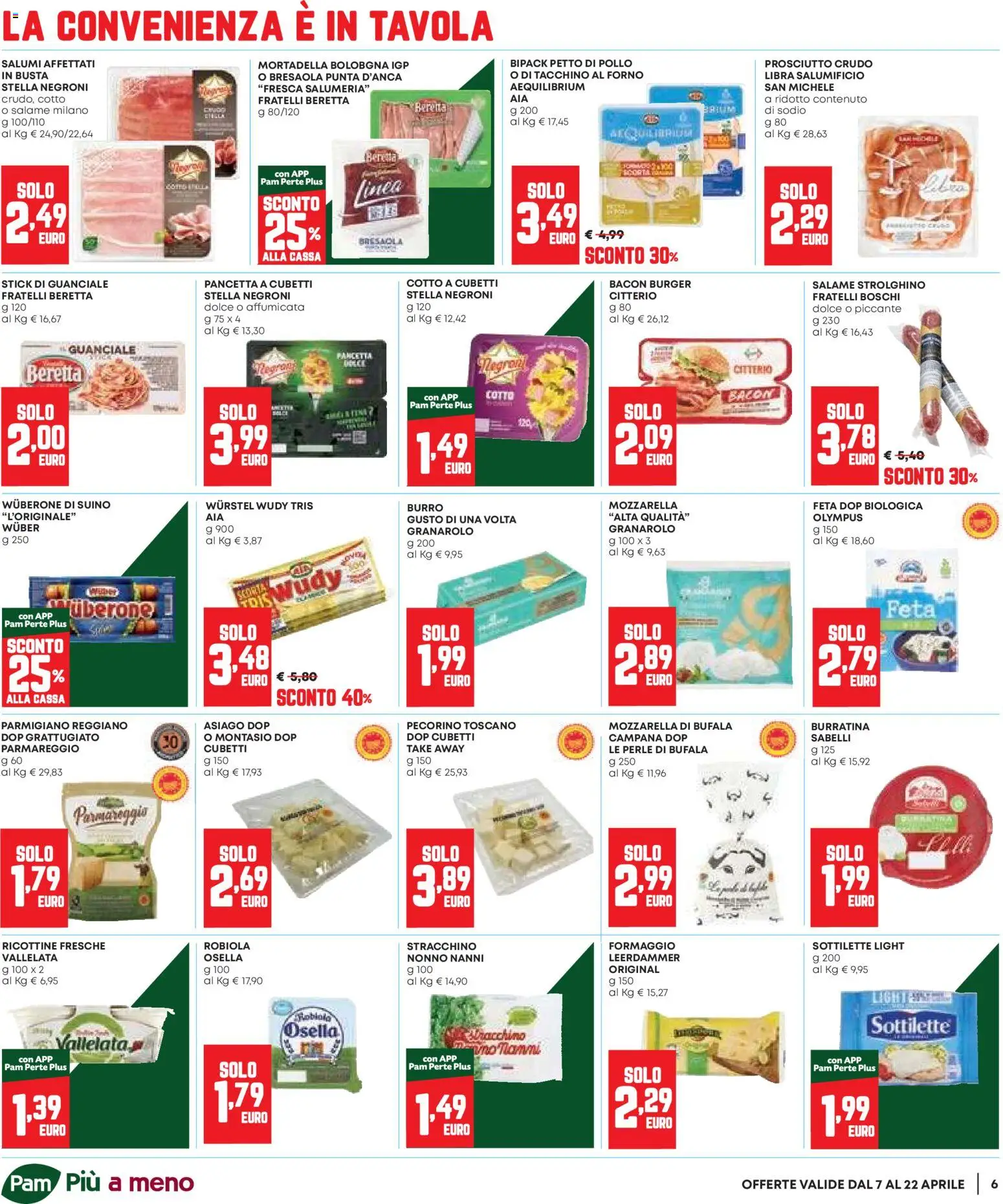 Volantino Panorama del 07.04.2026 | Pagina: 6 | Prodotti: Petto di Pollo, Pollo, Suino, Pecorino