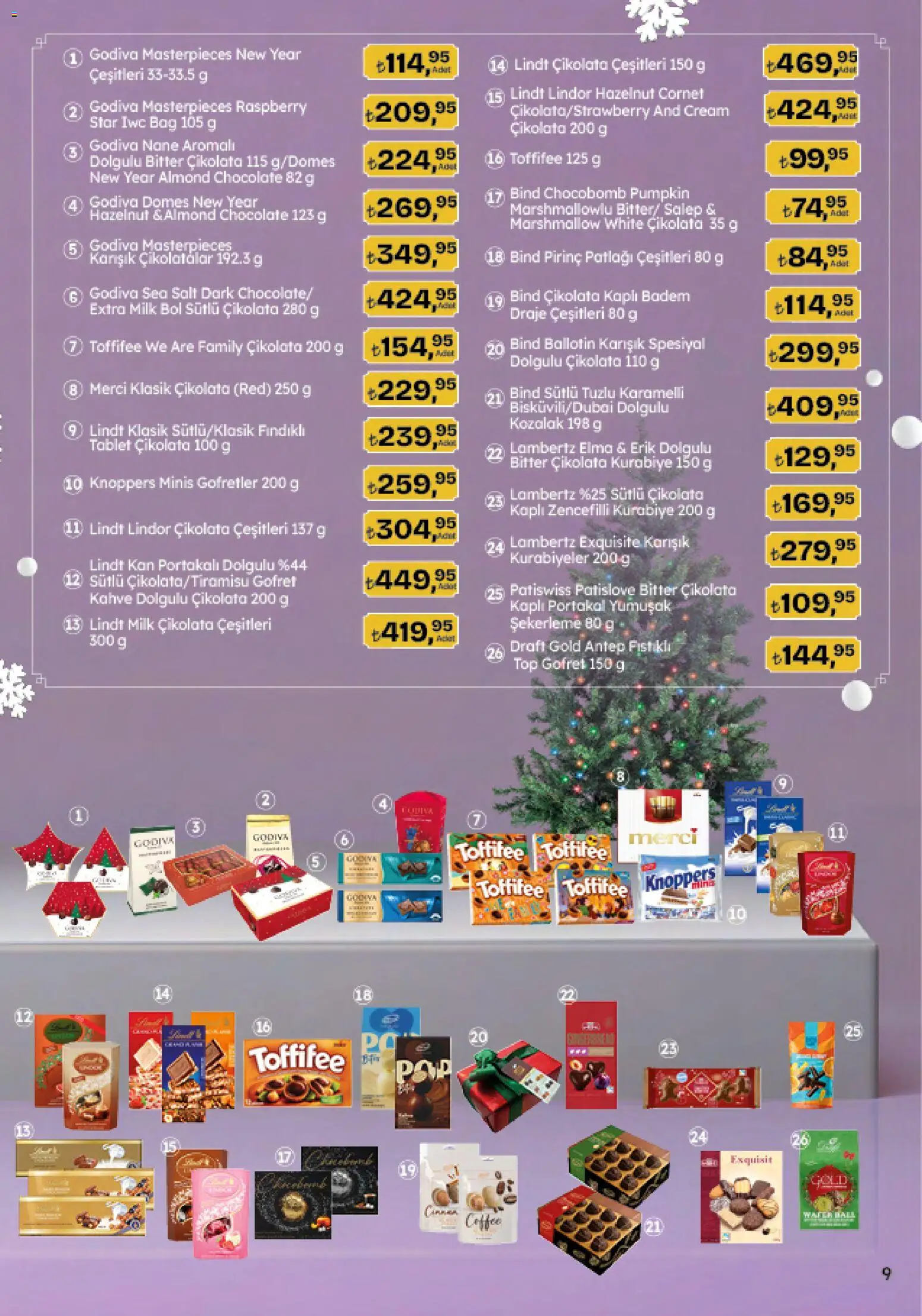 Migros Katalog - 5M Migroskop Dijital - 04.12.2025 tarihinden itibaren geçerlidir | Sayfa: 9
