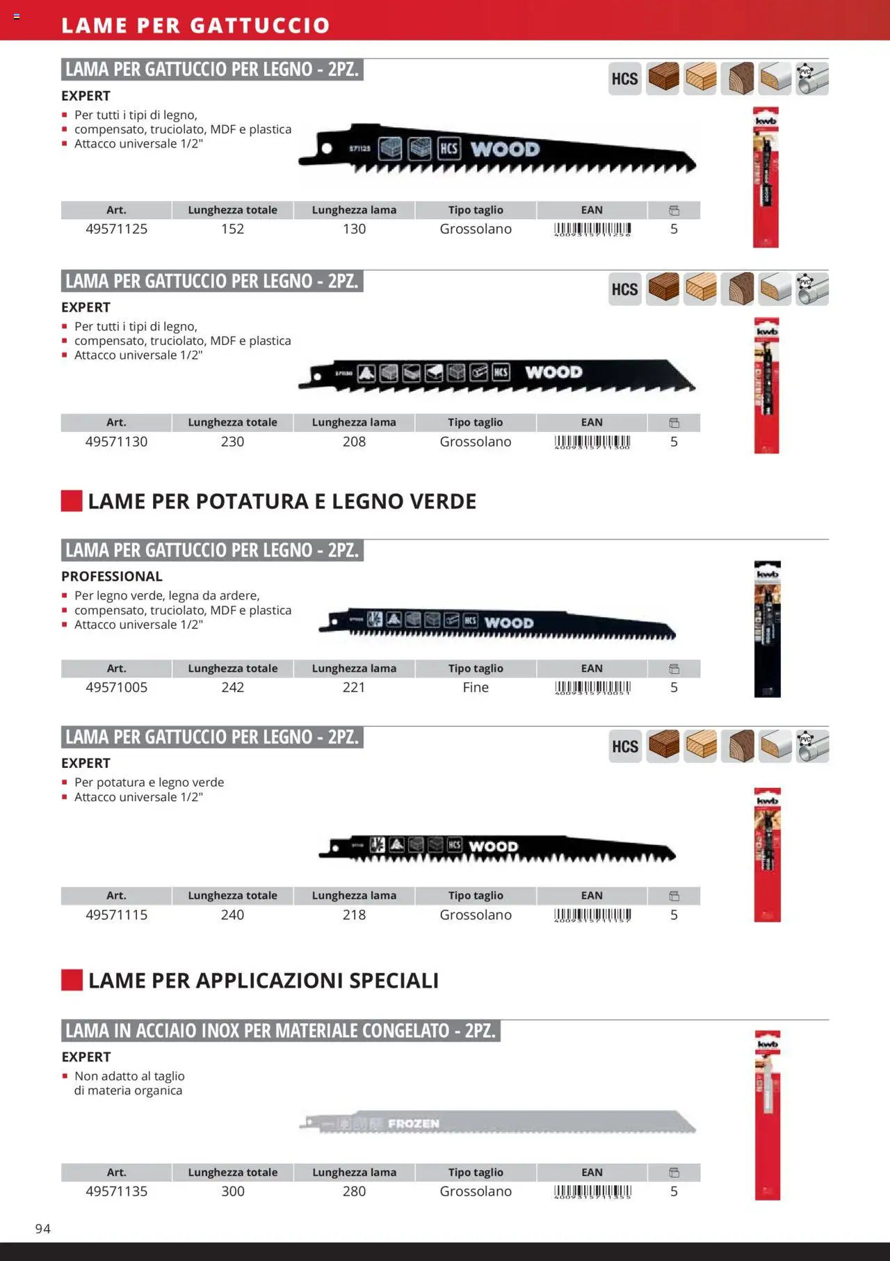 Volantino Einhell del 06.02.2025 | Pagina: 96