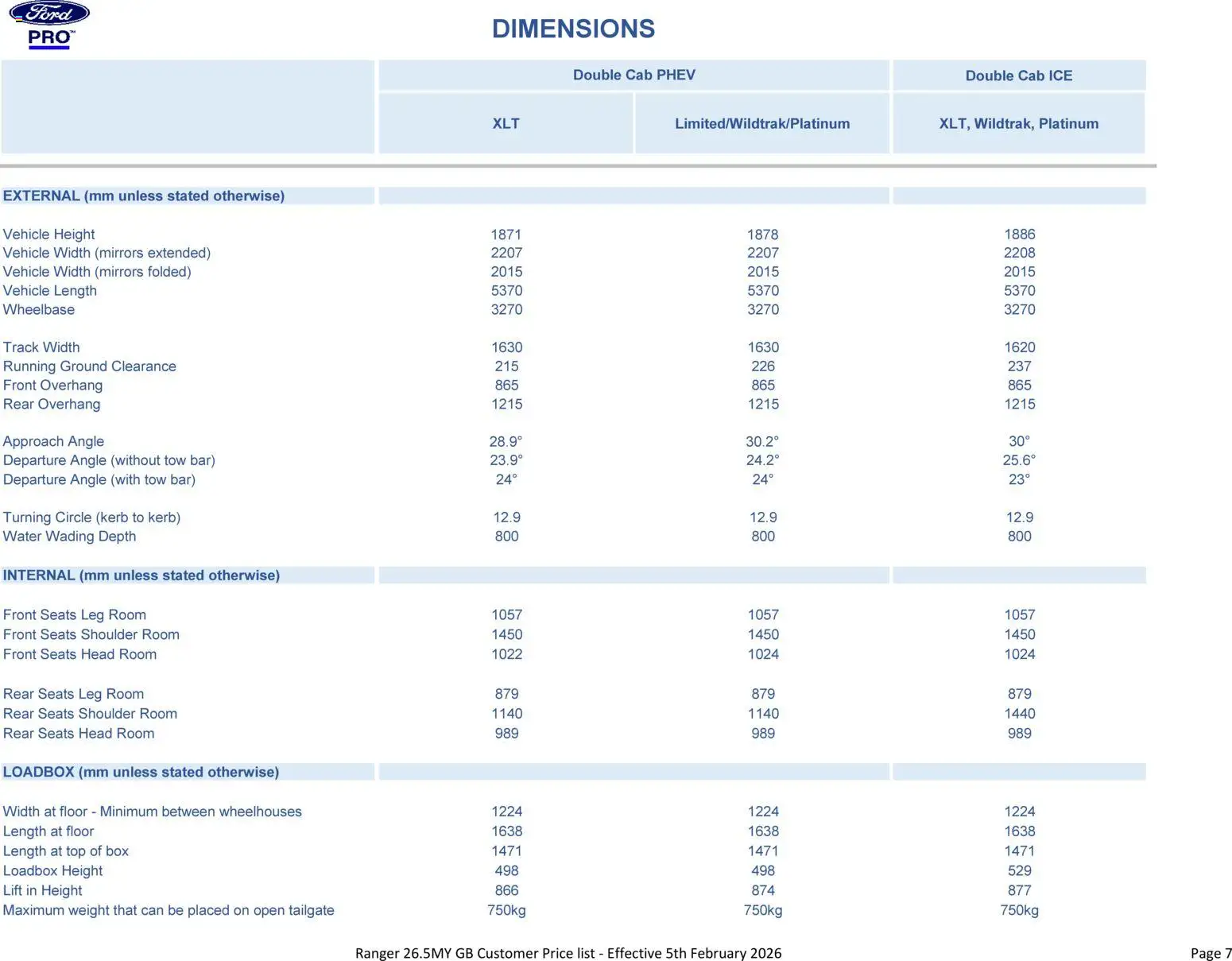 {H1} | Page: 7 | Products: Box, Floor, Weight
