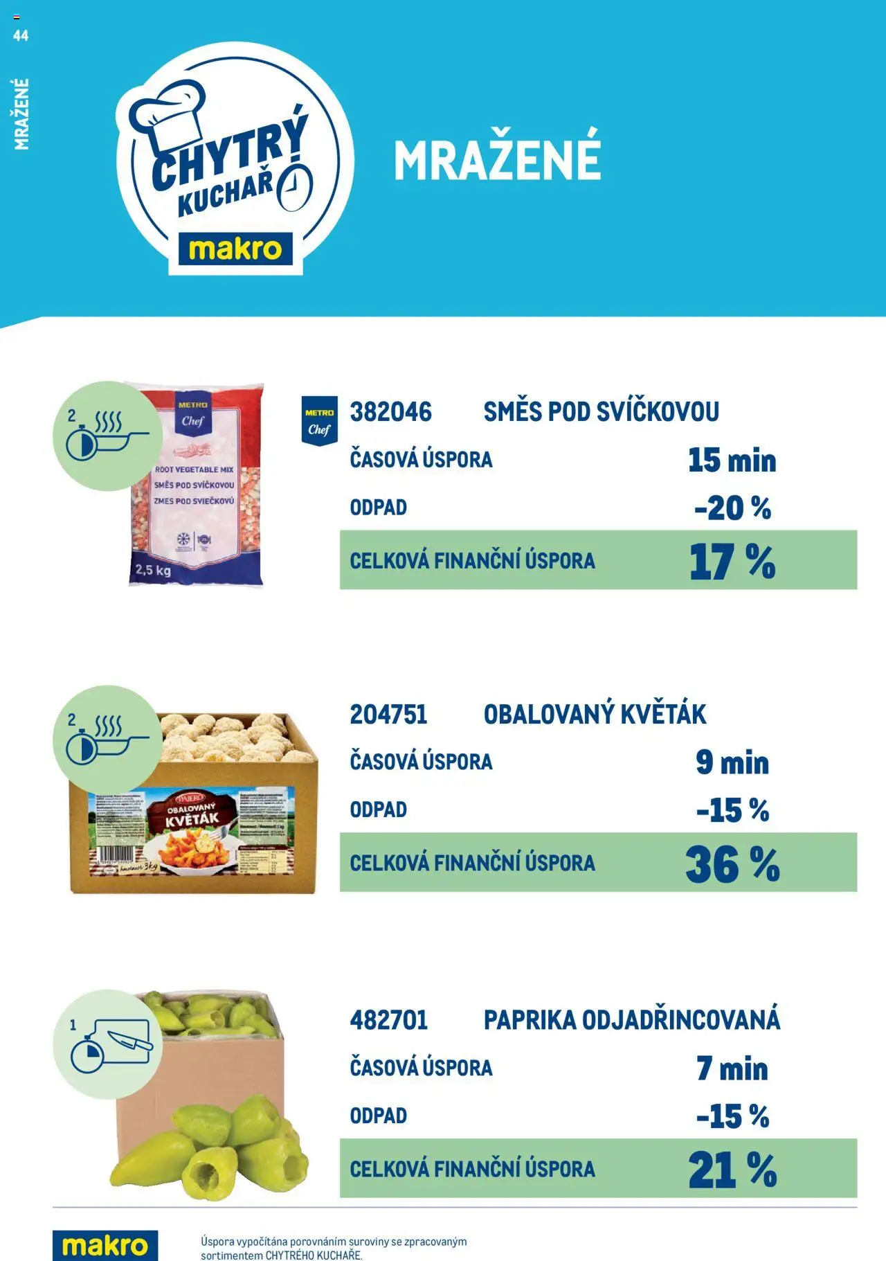 Makro leták - Chytrý kuchař - kompletní nabídka od 27.02.2025 | Strana: 44 | Produkty: Květák, Paprika