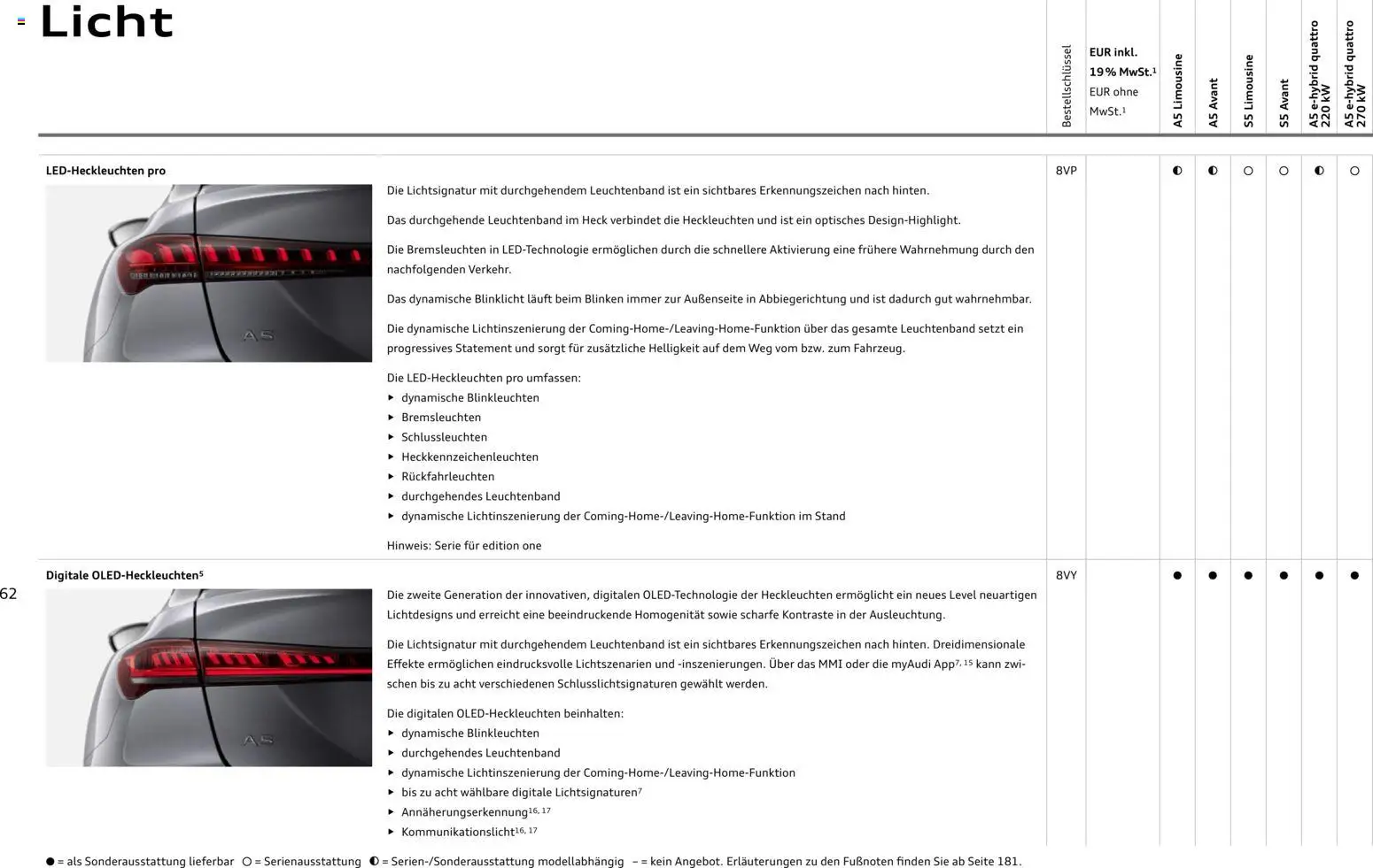 Audi A5 – gültig ab 28.10.2025 | Seite: 62