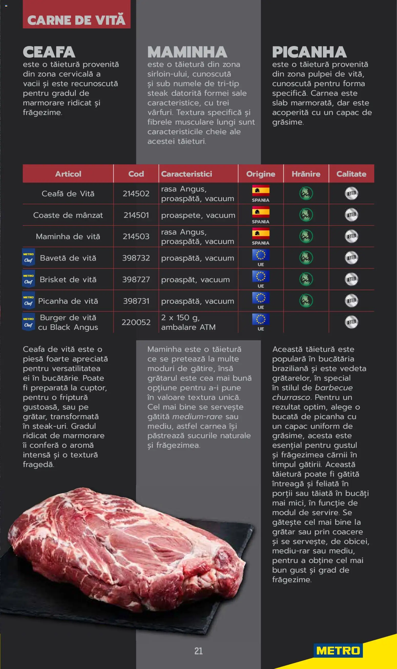 Noul catalog Metro – valabil de la 03.06.2025 | Pagină: 21 | Produse: Grătar, Carne De Vită, Burger