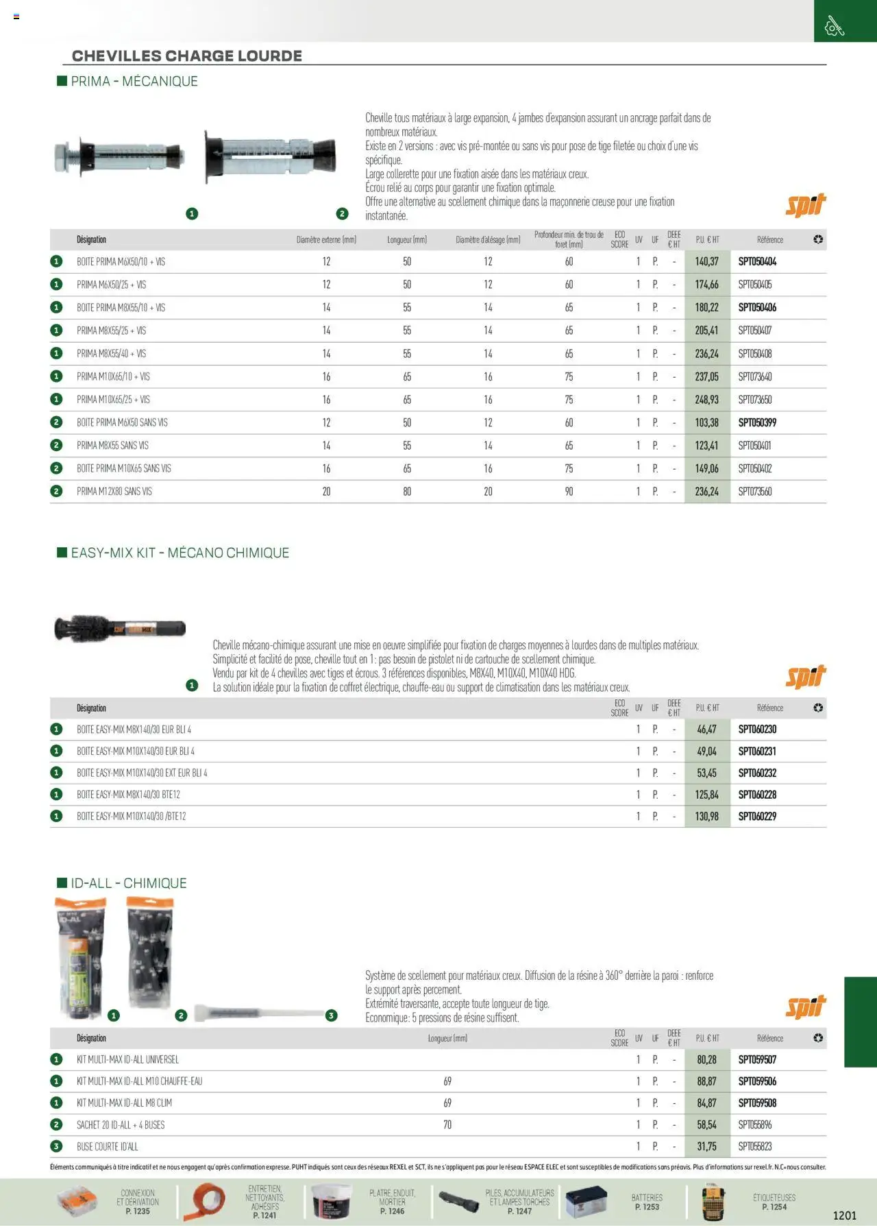  | Page: 75 | Produits: Climatisation, Mortier, Cartouche
