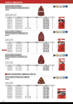 Anteprima del volantino Einhell Elettroutensili catalogo valido a partire dal 10.10.2025 | Pagina: 128