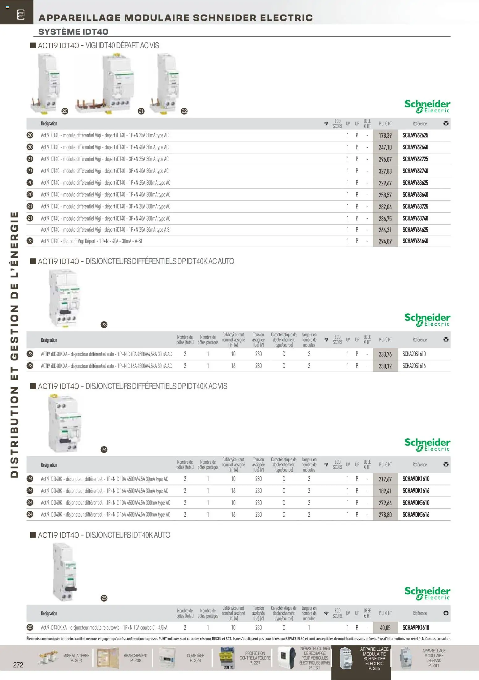 {H1} | Page: 73 | Produits: Disjoncteur