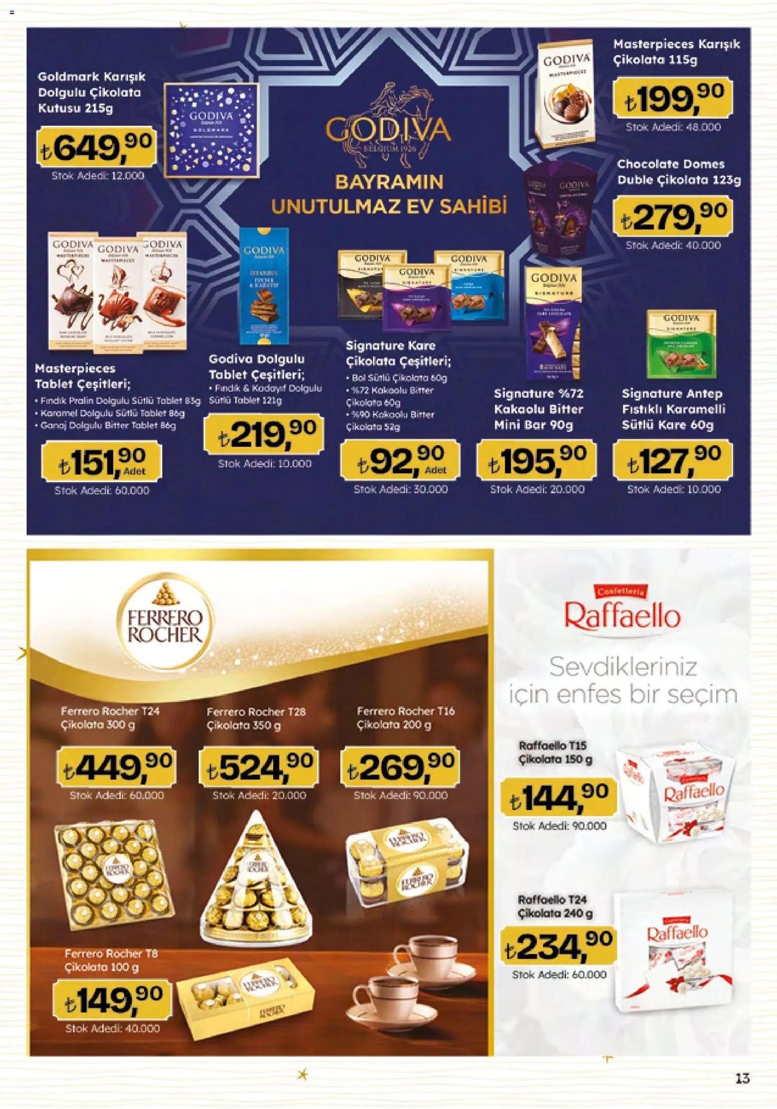 Migros Katalog - 5M Migroskop Dijital - 12.03.2026 tarihinden itibaren geçerlidir | Sayfa: 13 | Ürünler: Çikolata, Fındık, Tablet