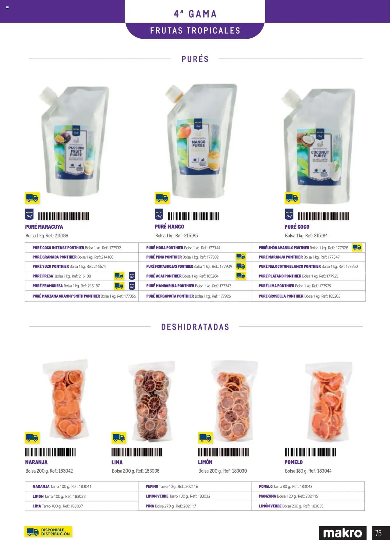 Makro catálogo │ válido desde el 01.01.2025 | Página: 75 | Productos: Lima, Piña, Manzana, Bolsa