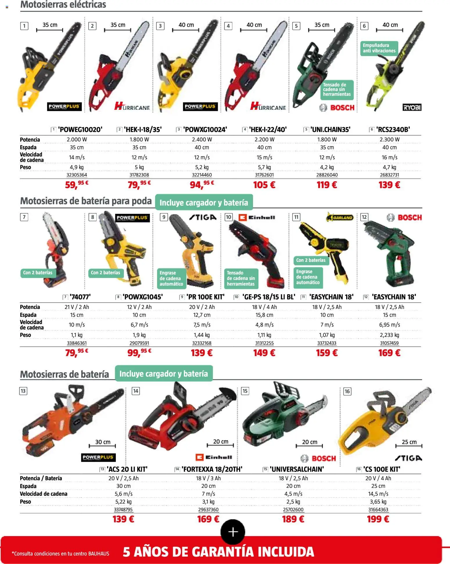 Bauhaus Jardín │ válido desde el 16.03.2026 | Página: 28 | Productos: Peso, Batería