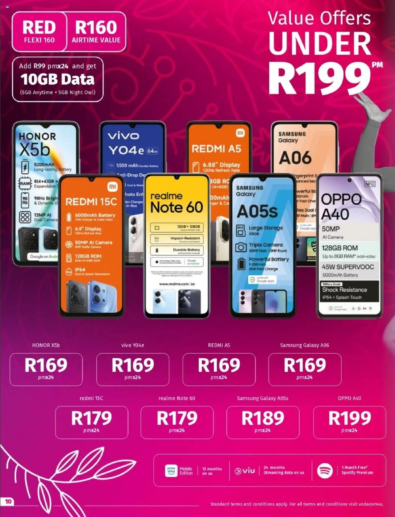 New Vodacom catalogue – valid from 09.09.2025 | Page: 10 | Products: Data, Cable, Battery, Charger