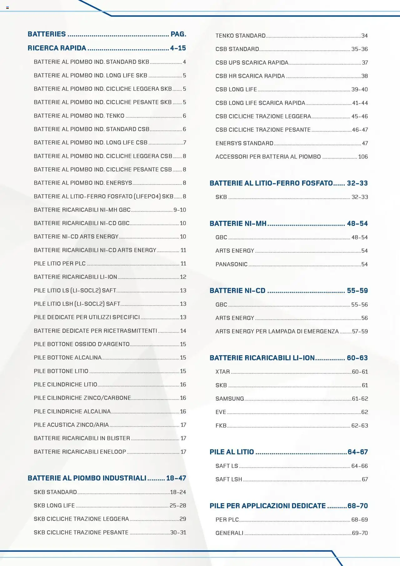 Volantino GBC del 12.04.2025 | Pagina: 2 | Prodotti: Pile, Batteria, Lampada, Samsung