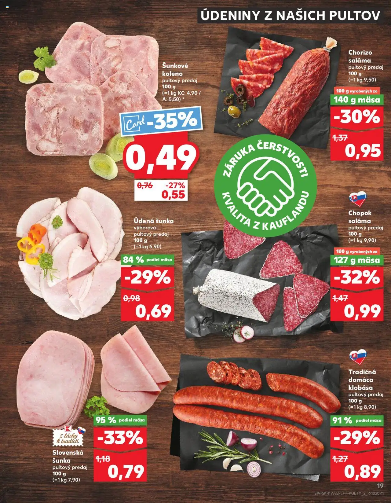 Nové Kaufland akcie – leták je platný od 29.05.2025 | Strana: 19 | Produkty: Saláma, Šunka, Klobása