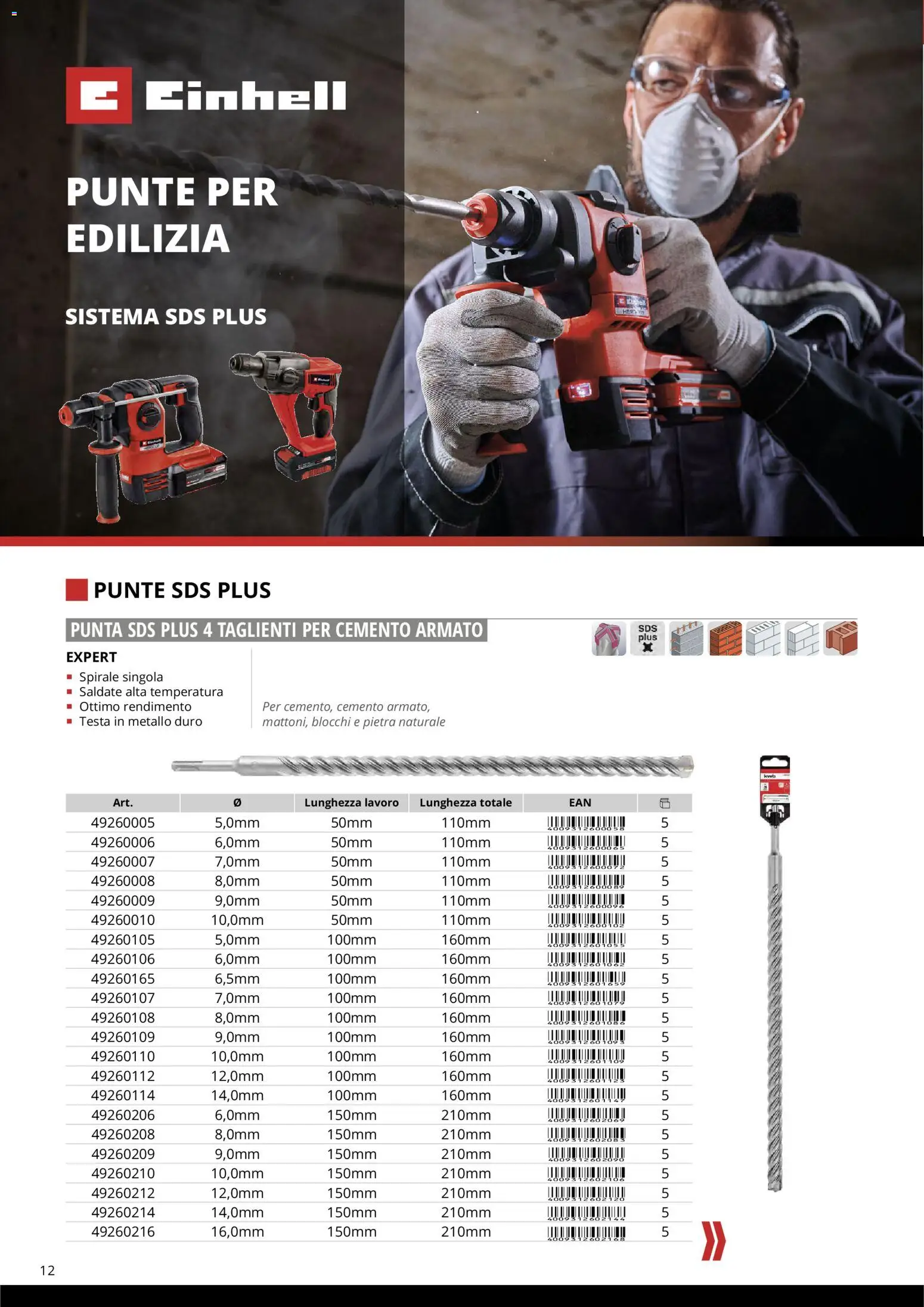 Volantino Einhell del 17.03.2026 | Pagina: 14