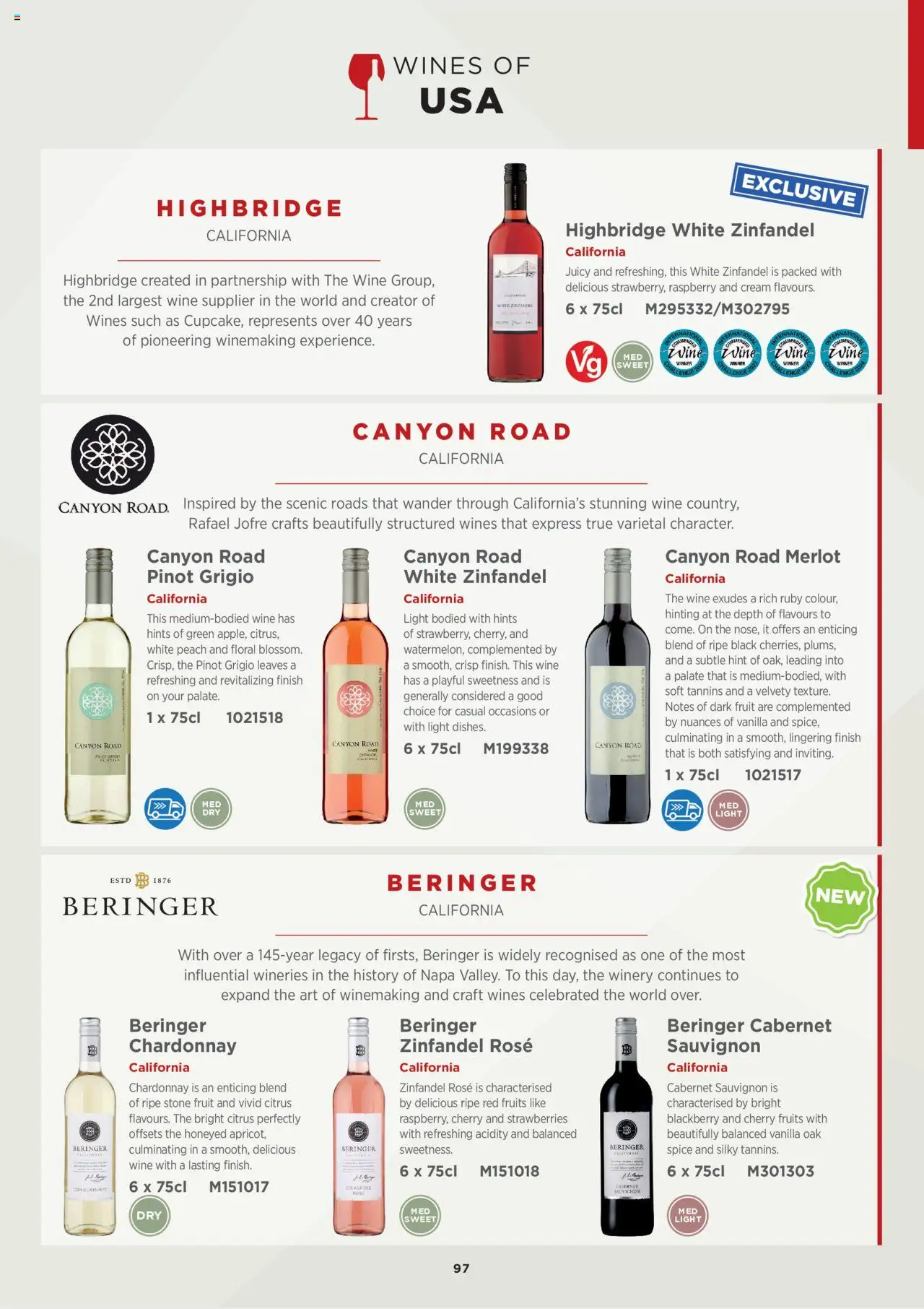  | Page: 97 | Products: Wine, Strawberries, Raspberry, Vanilla