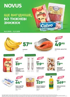 Novus акції дійснийкції з 06.11.2025