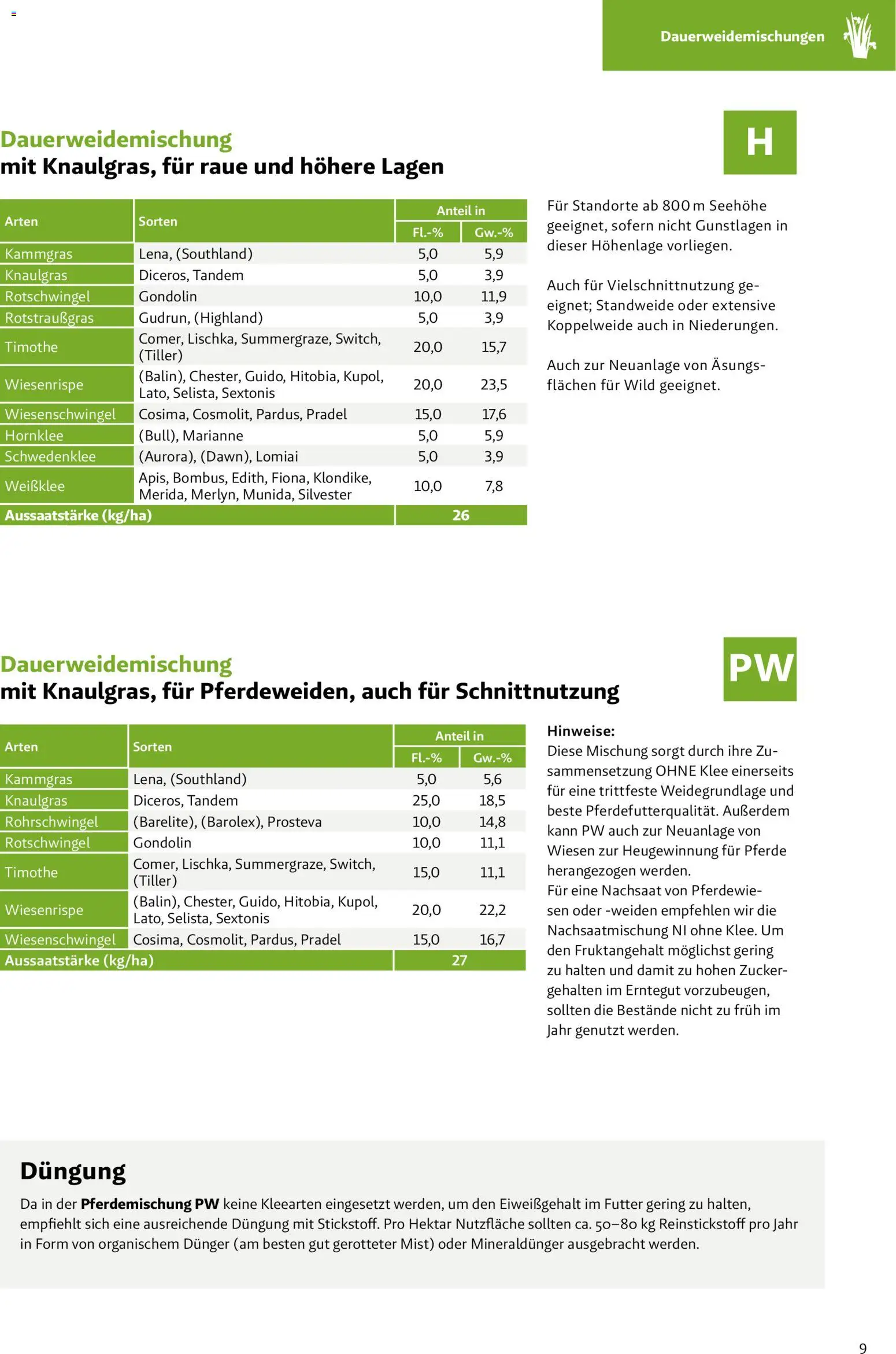 Lagerhaus Grünland  2026 / 2027 / 2028 gültig ab 01.09.2026 | Seite: 9 | Produkte: Zucker